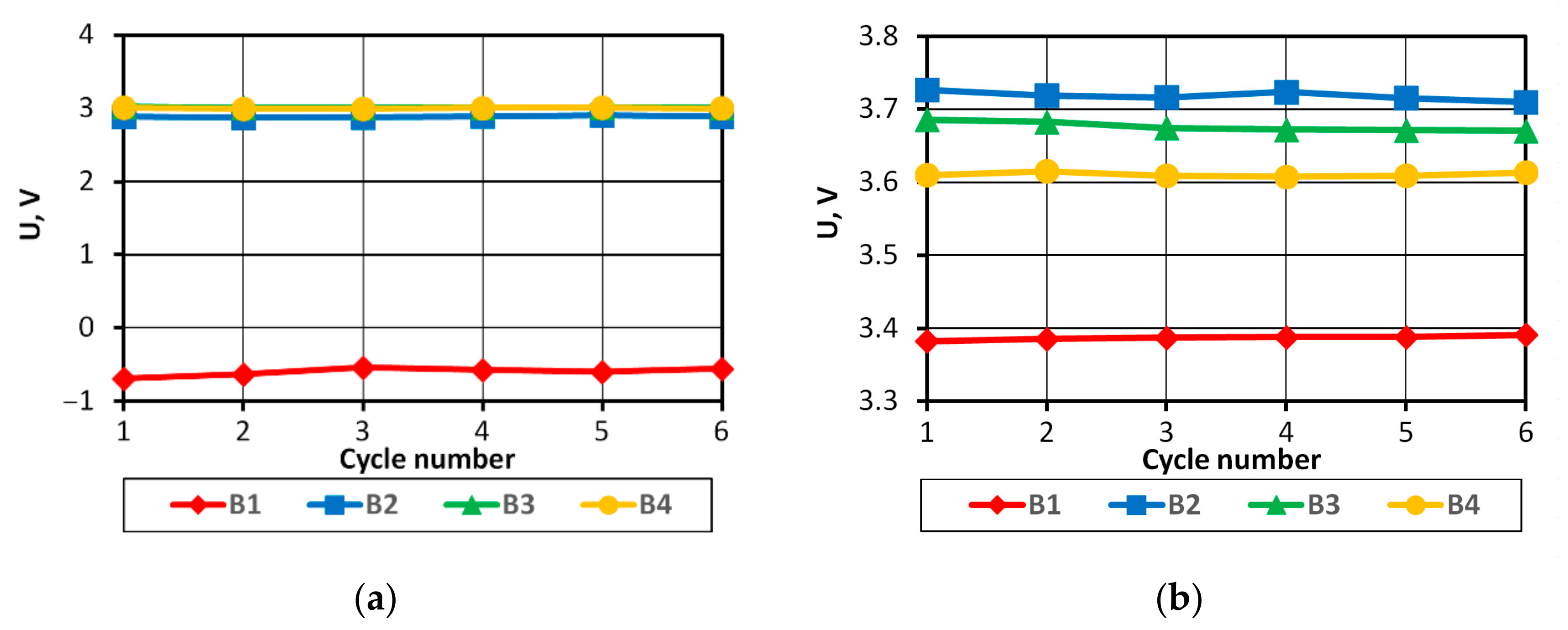 Energies 14 04055 g008
