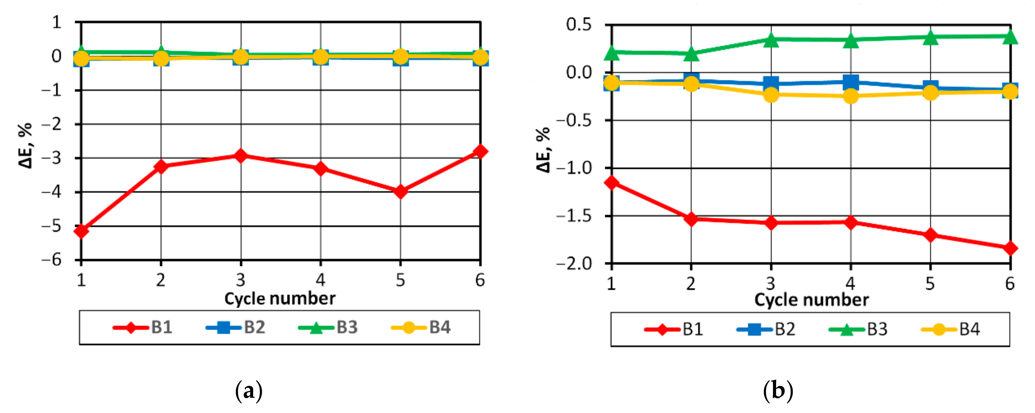 Energies 14 04055 g009