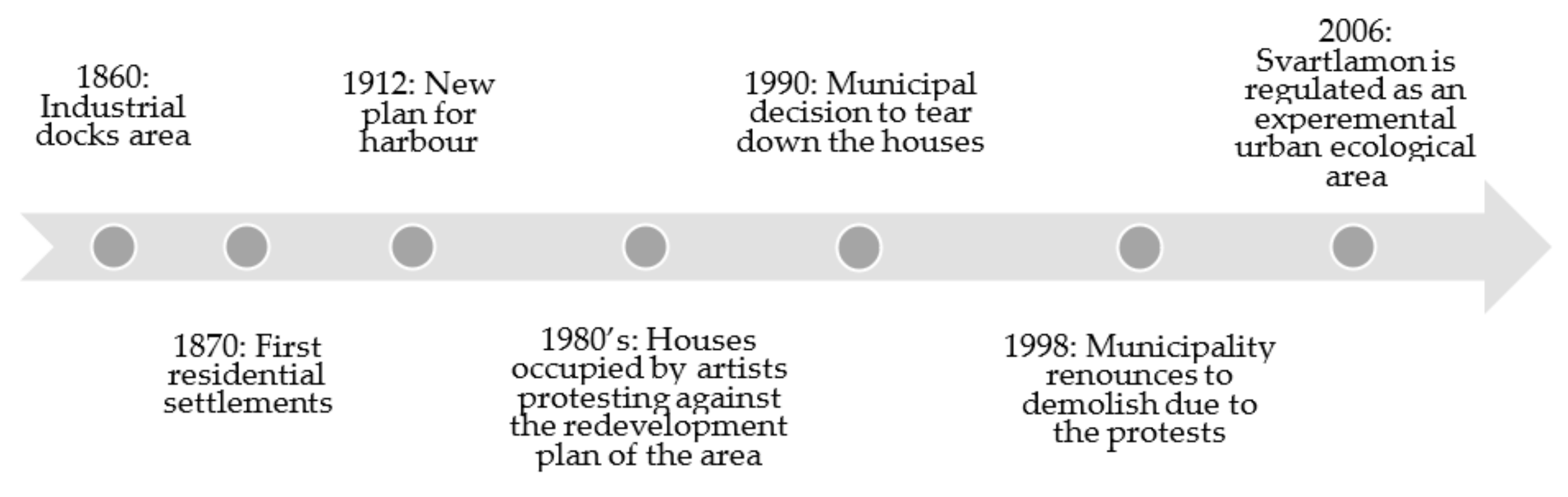 Energies 14 04056 g003