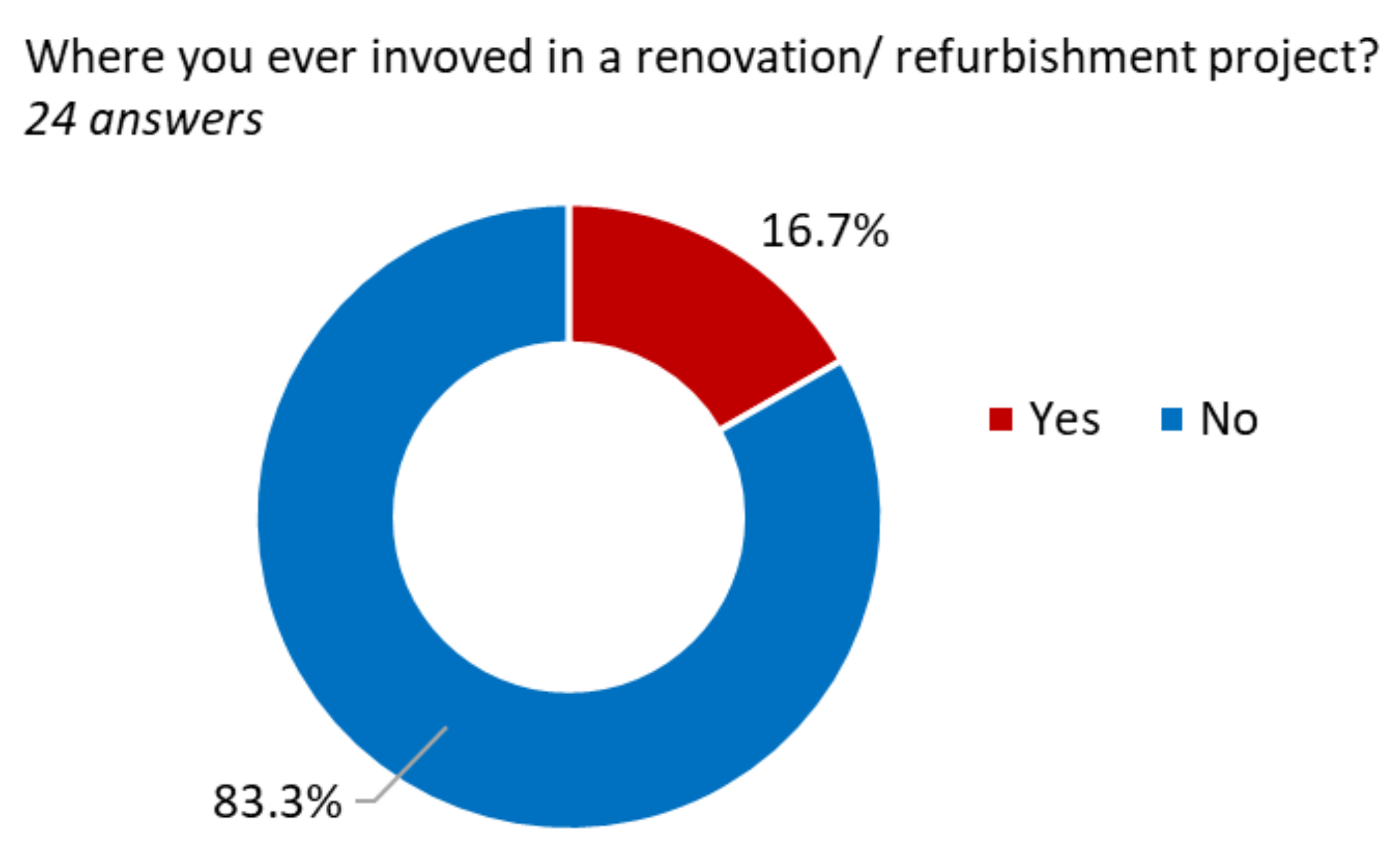 Energies 14 04056 g016