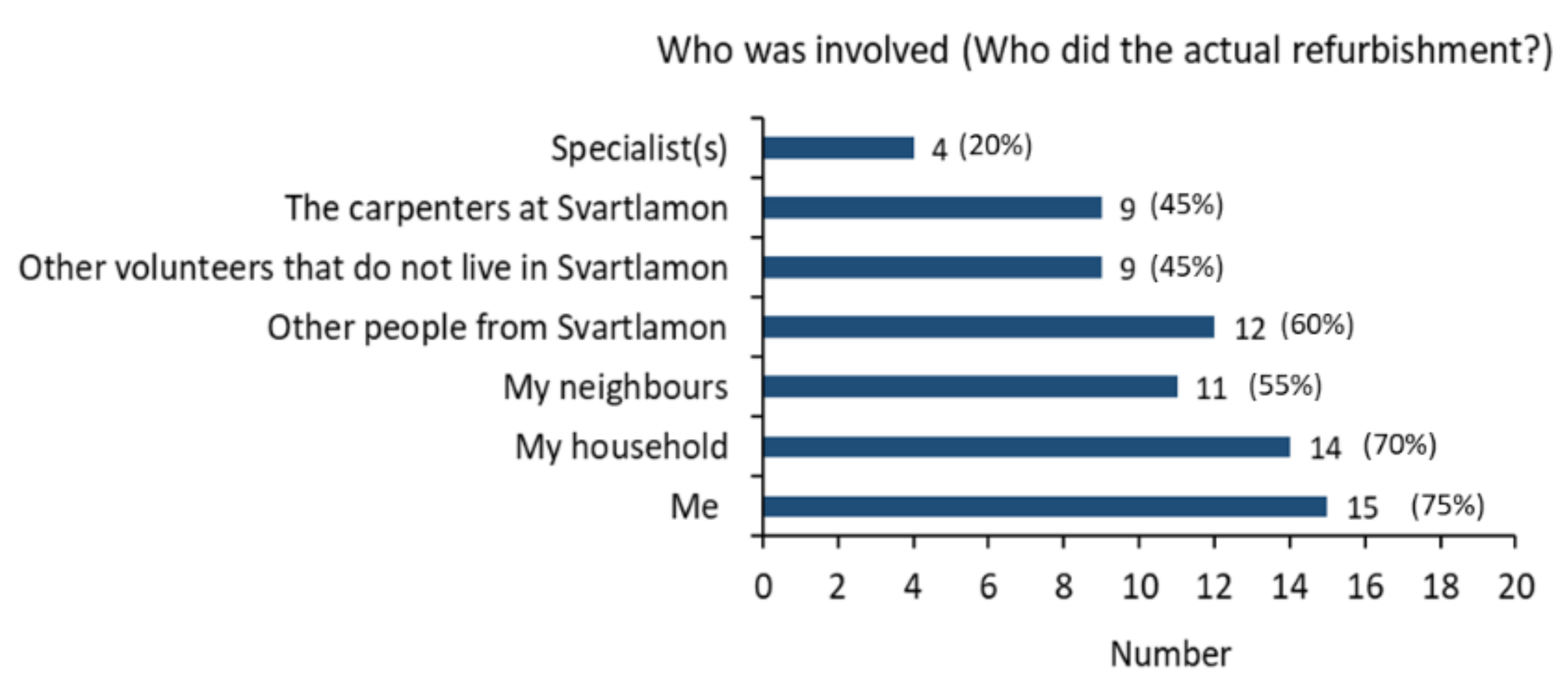 Energies 14 04056 g018