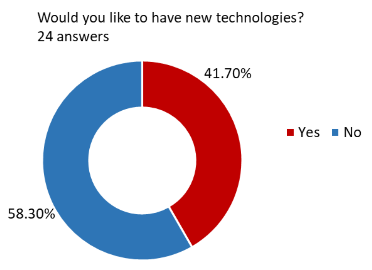 Energies 14 04056 g022