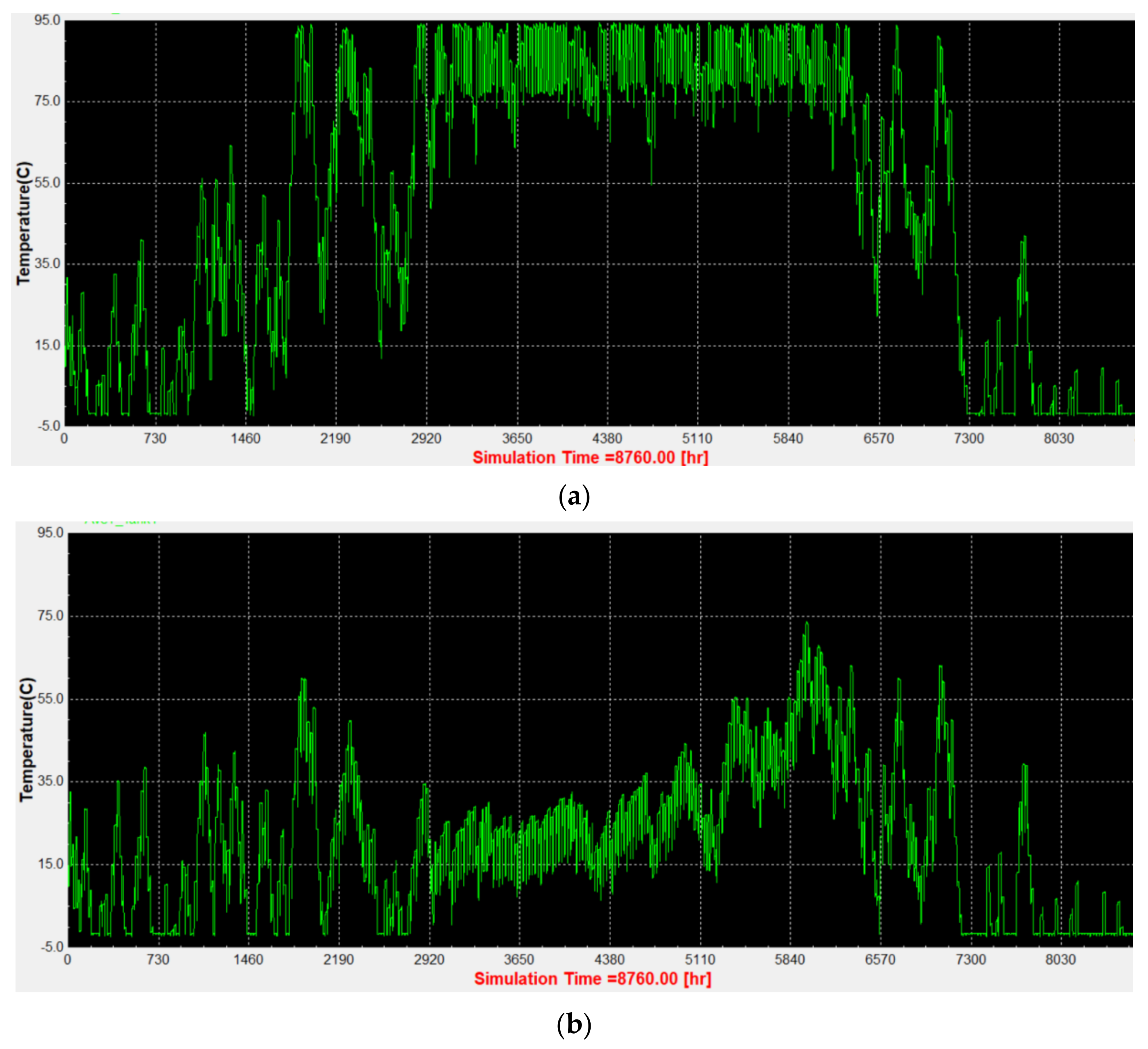 Energies 14 04057 g010