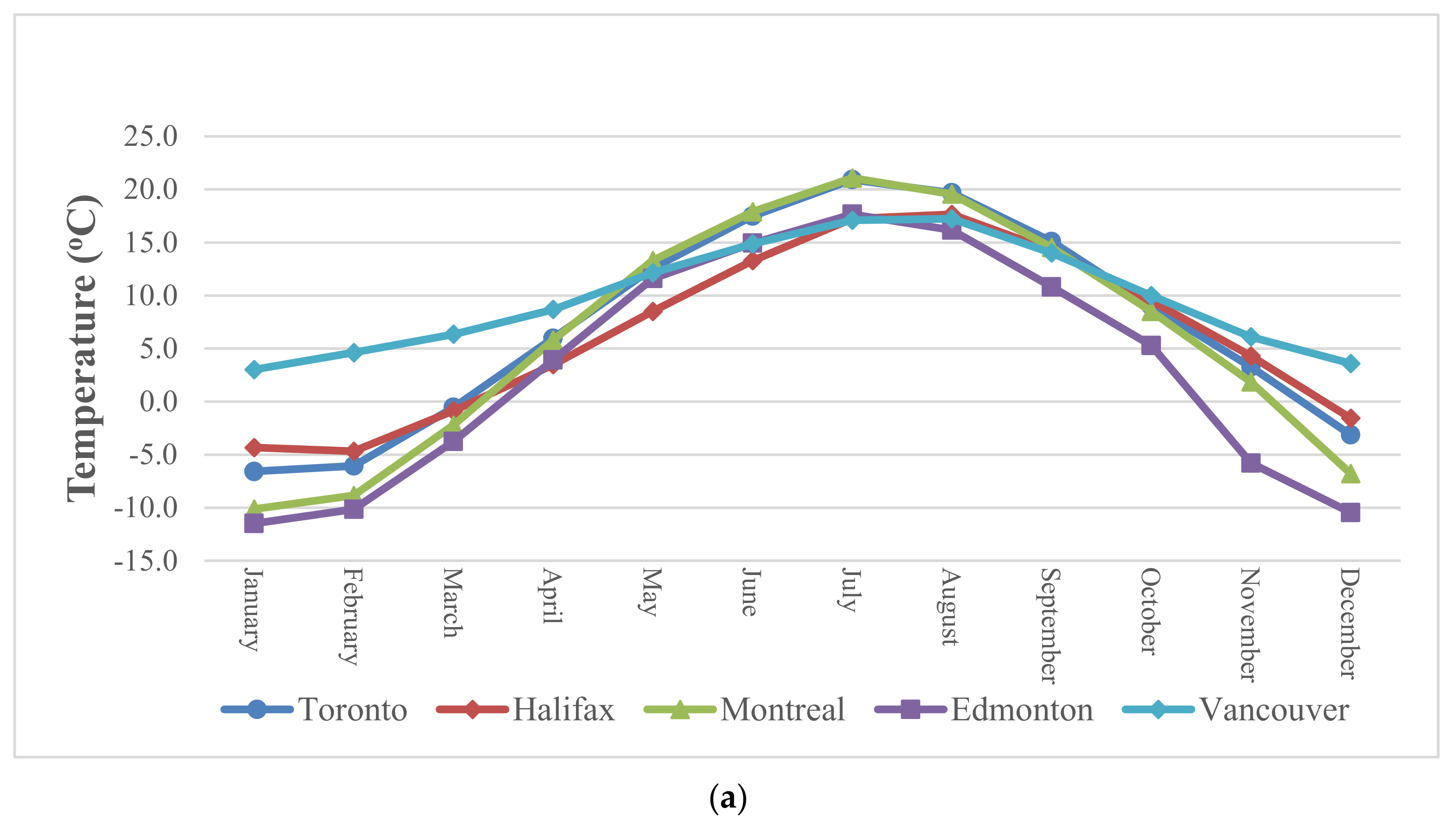 Energies 14 04057 g016a