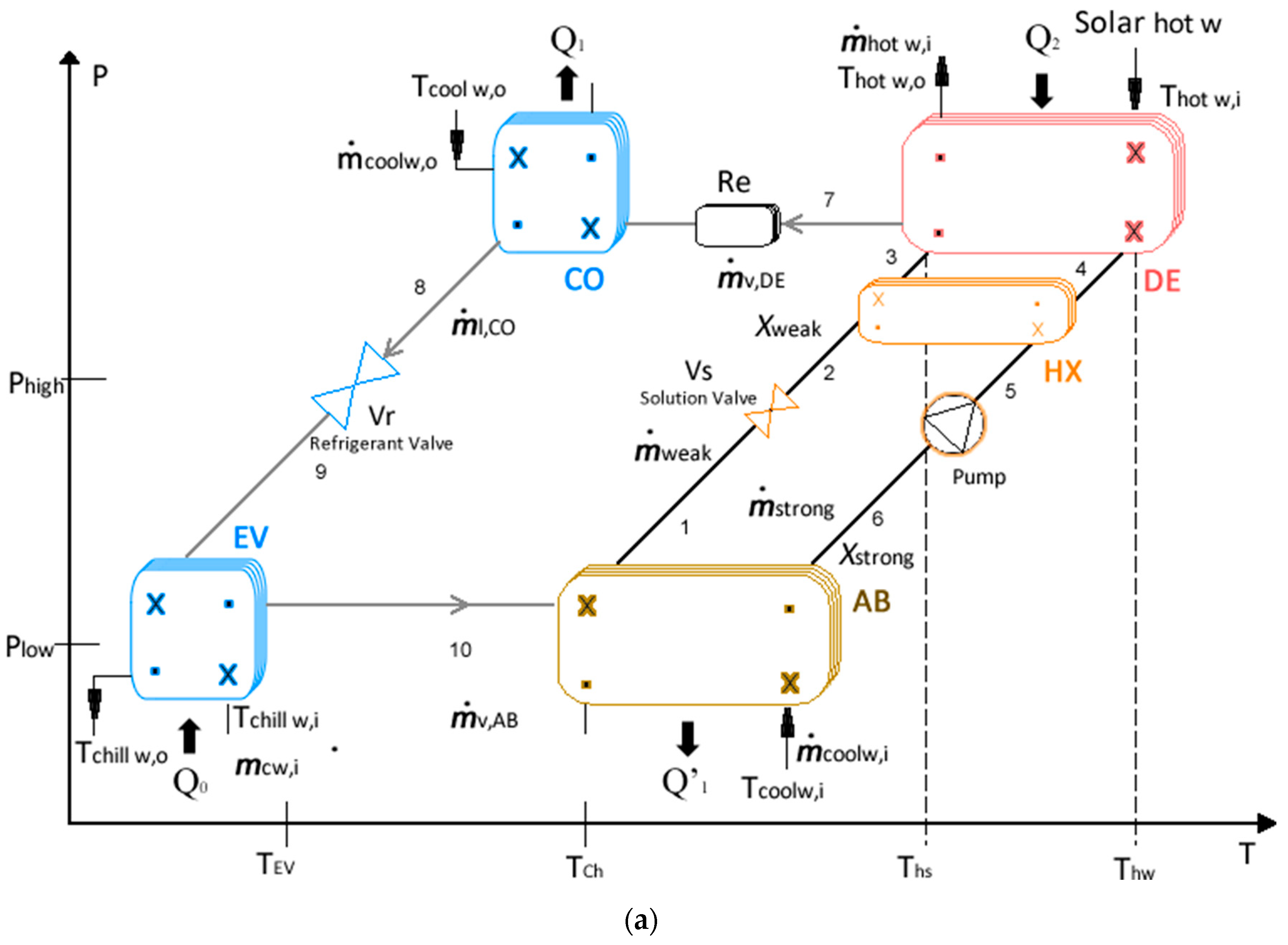 Energies 14 04058 g001a