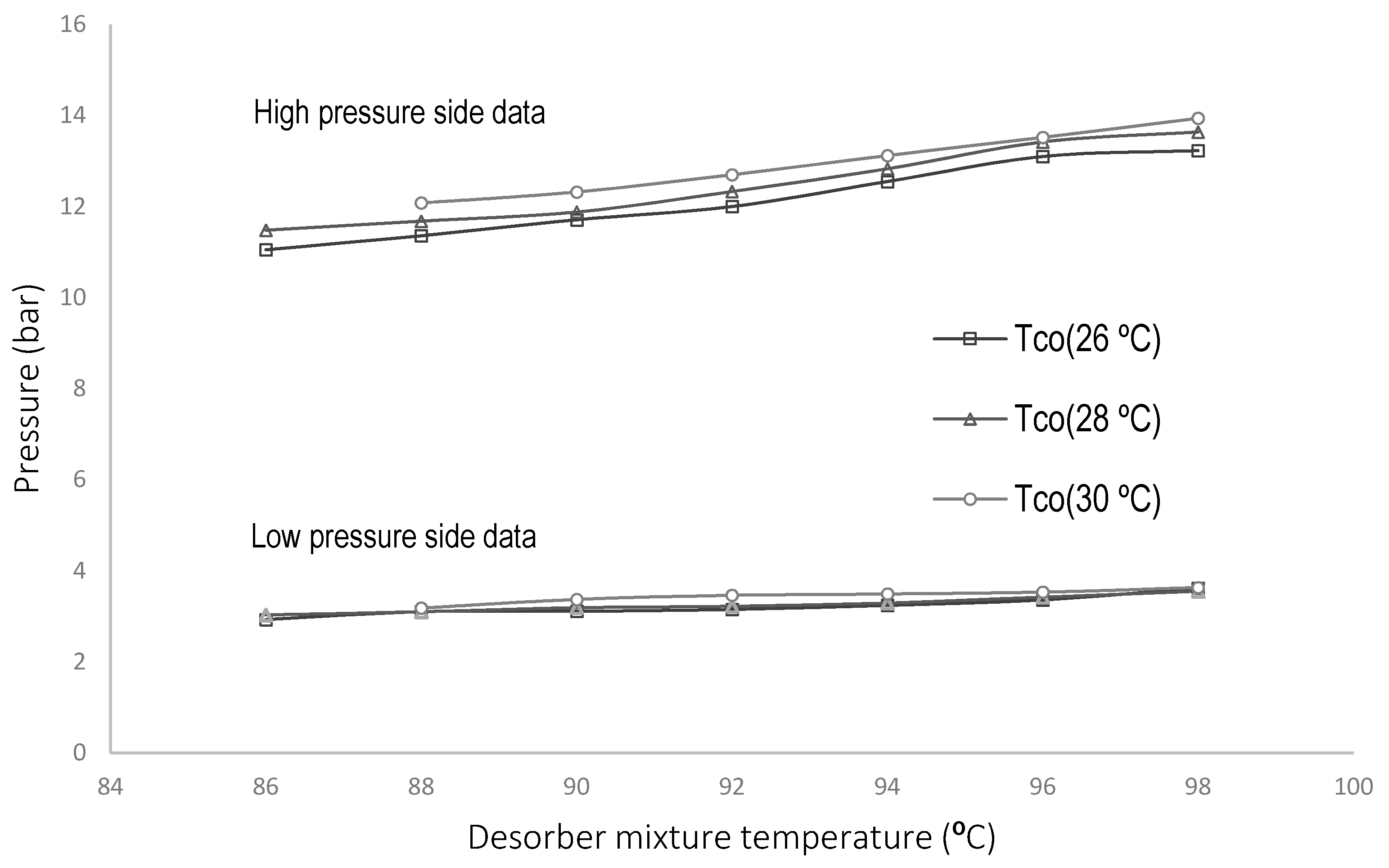 Energies 14 04058 g005