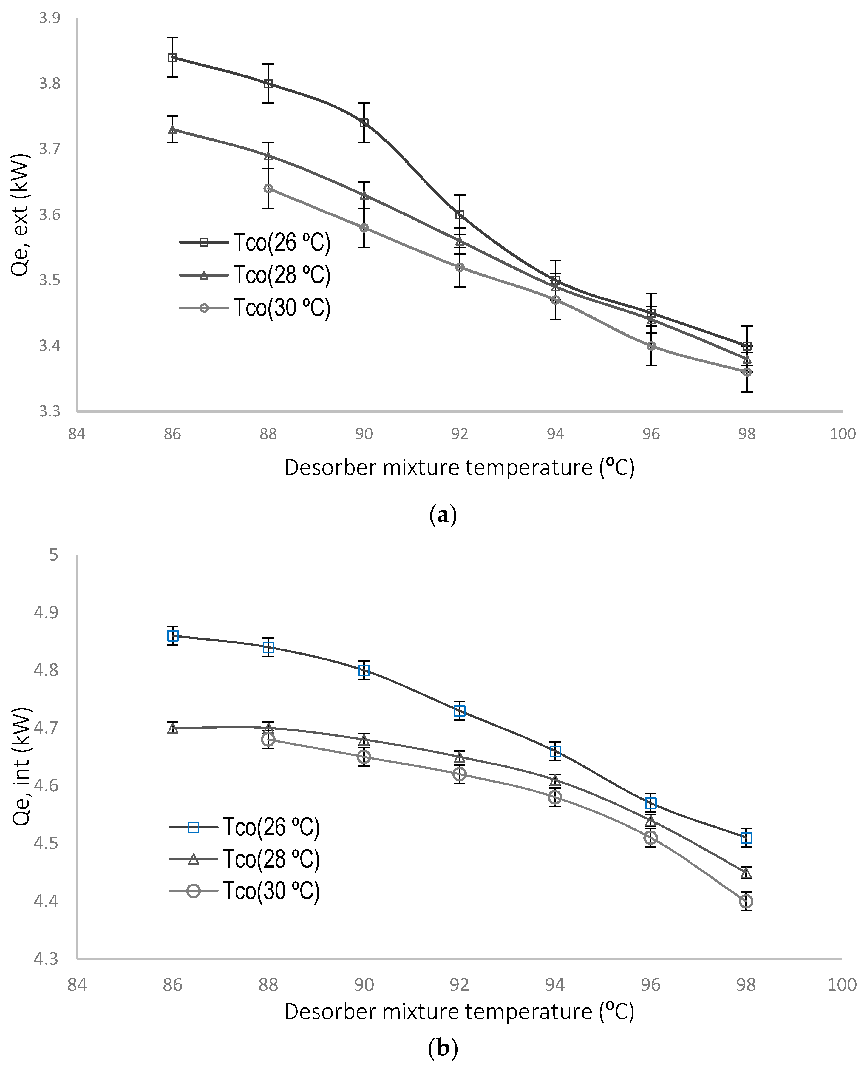 Energies 14 04058 g006