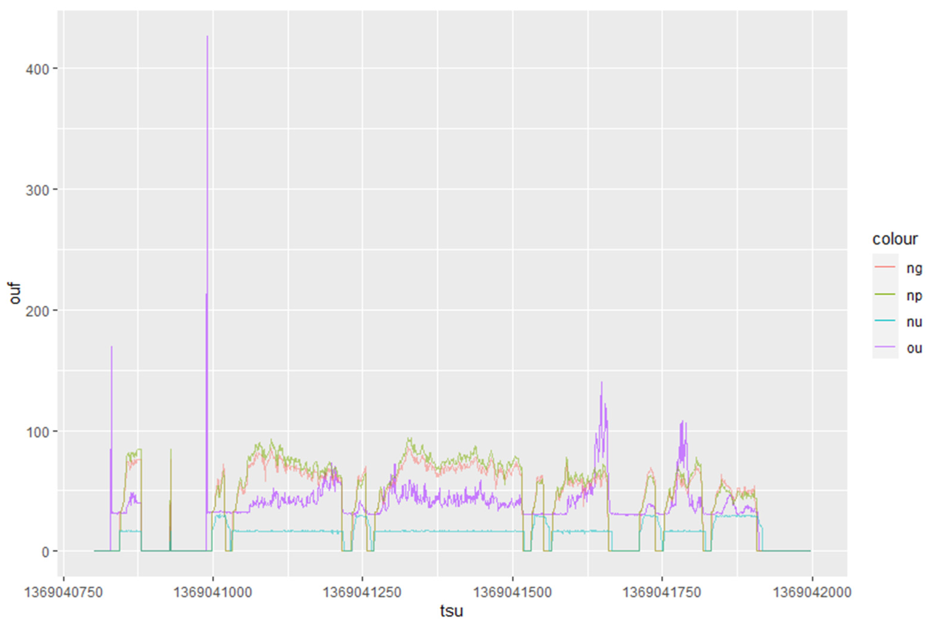 Energies 14 04059 g004