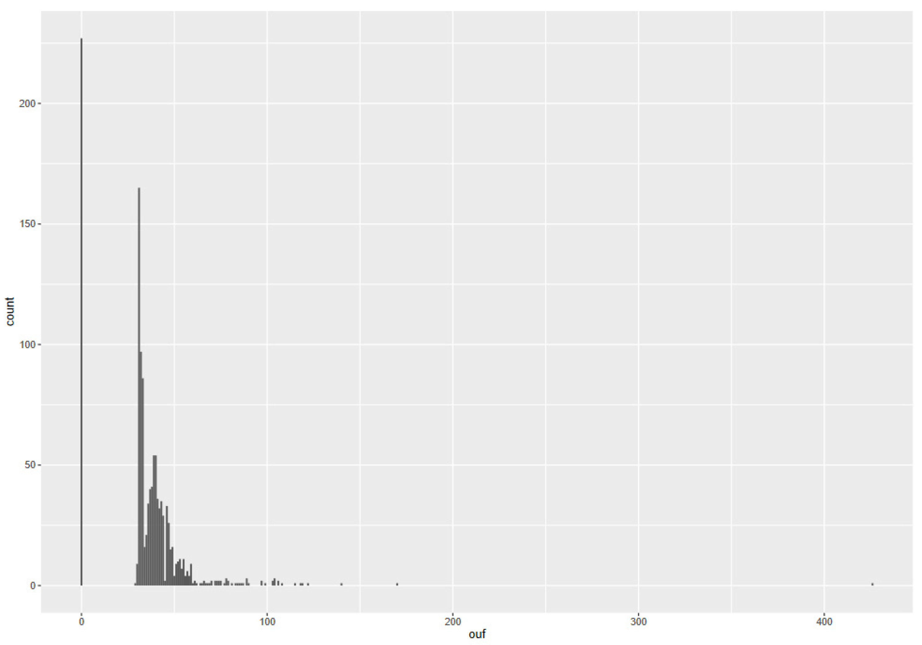 Energies 14 04059 g005