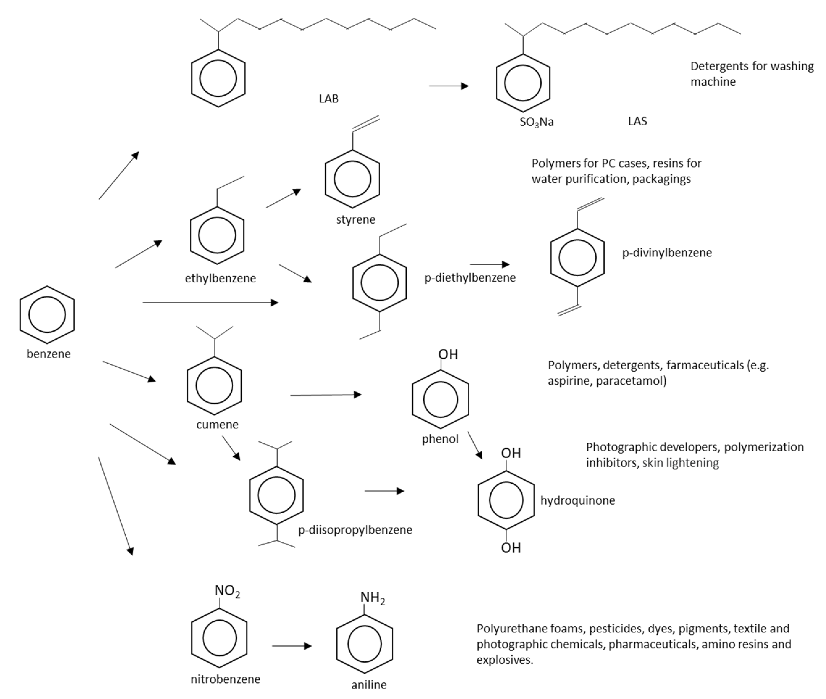 Energies 14 04061 g002