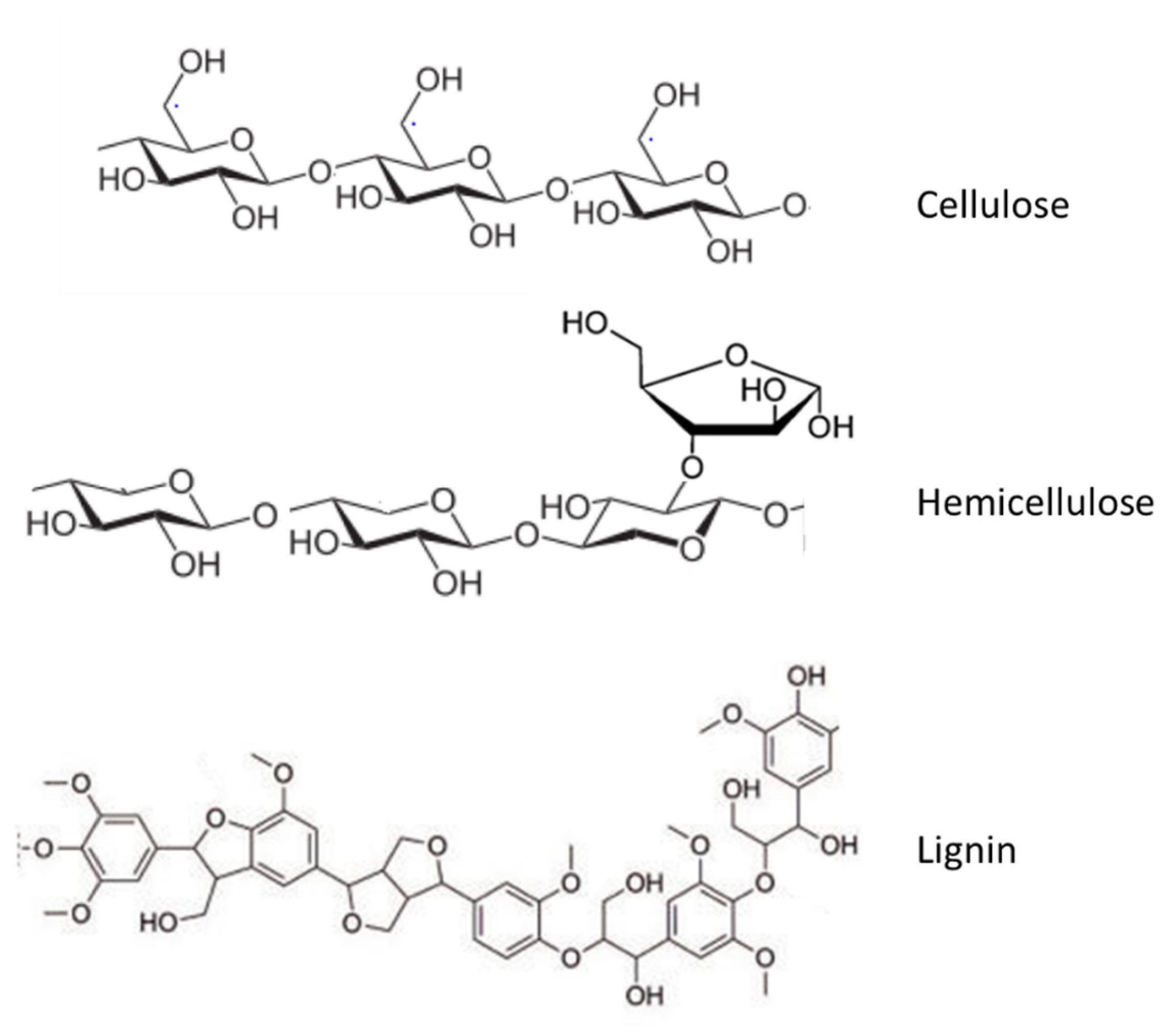 Energies 14 04061 g006