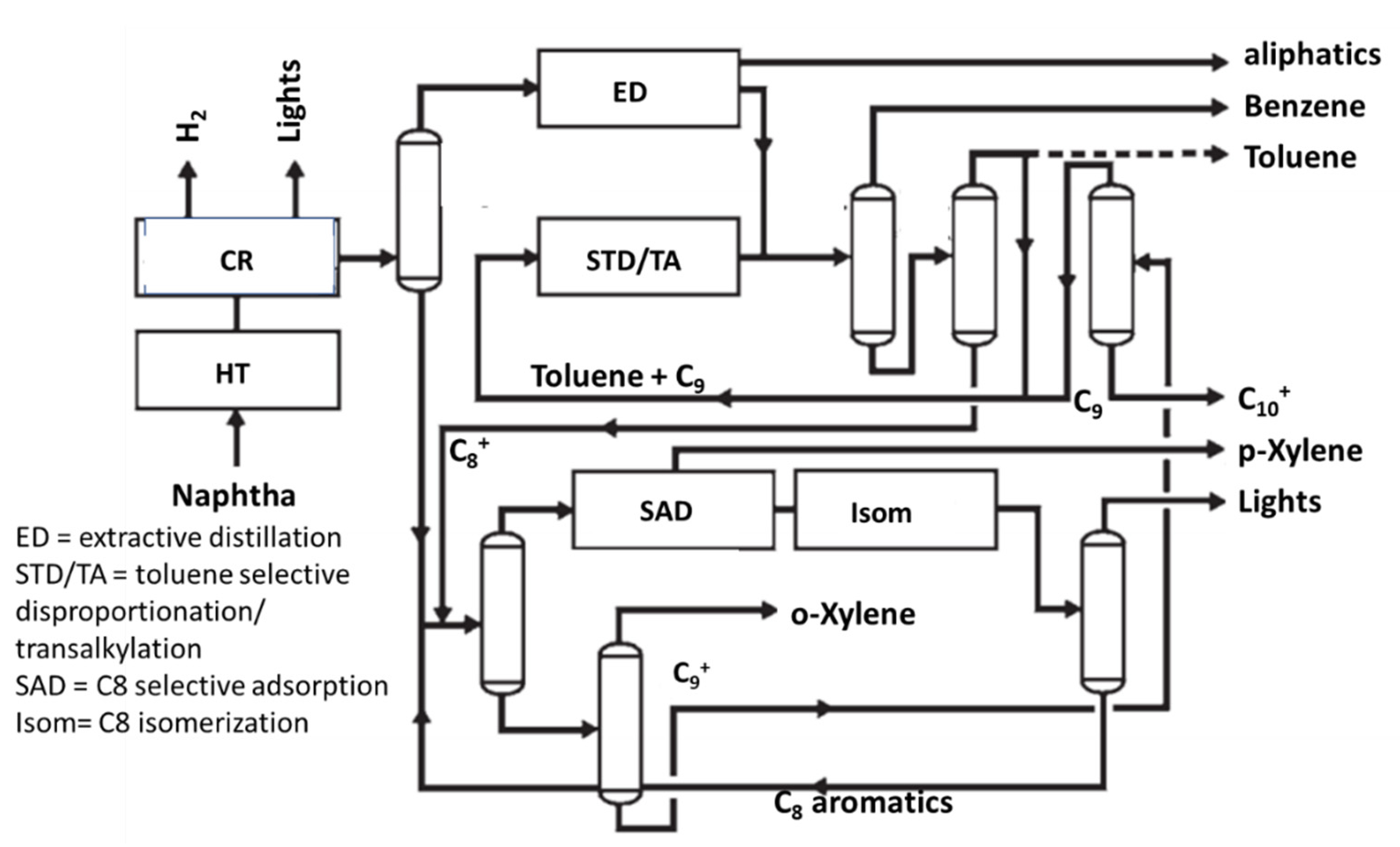 Energies 14 04061 sch003