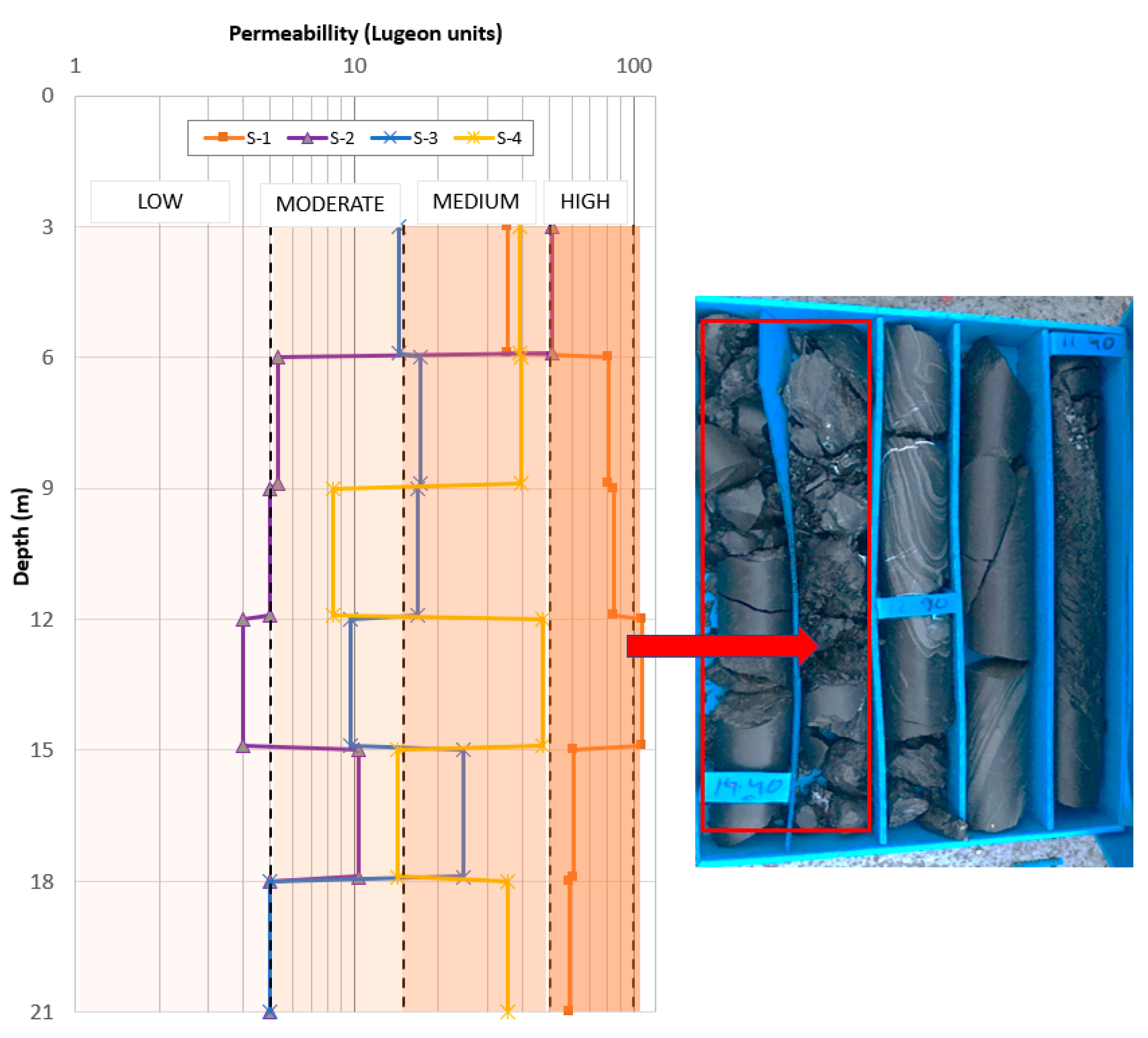 Energies 14 04062 g003