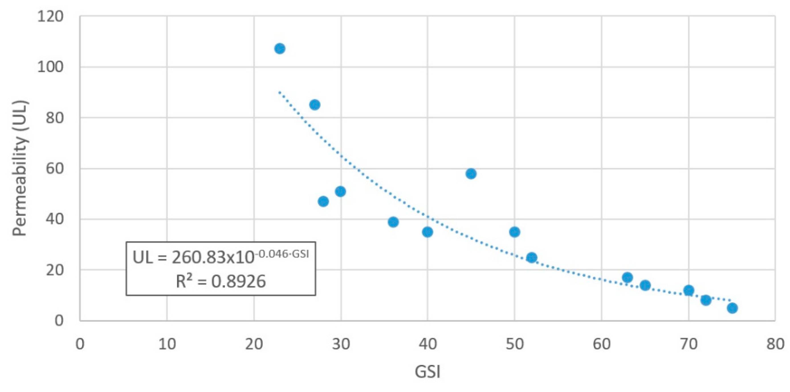 Energies 14 04062 g004