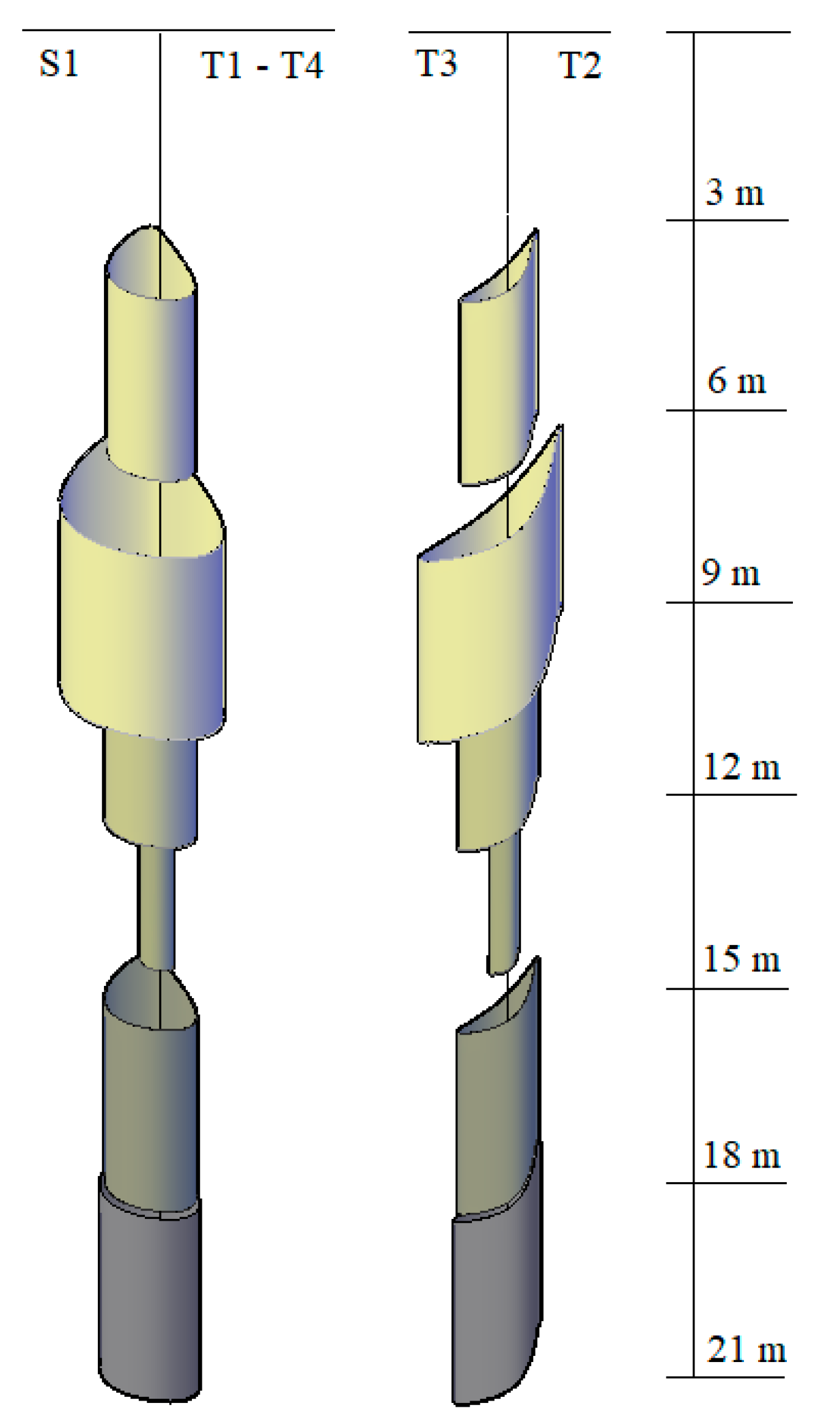Energies 14 04062 g010