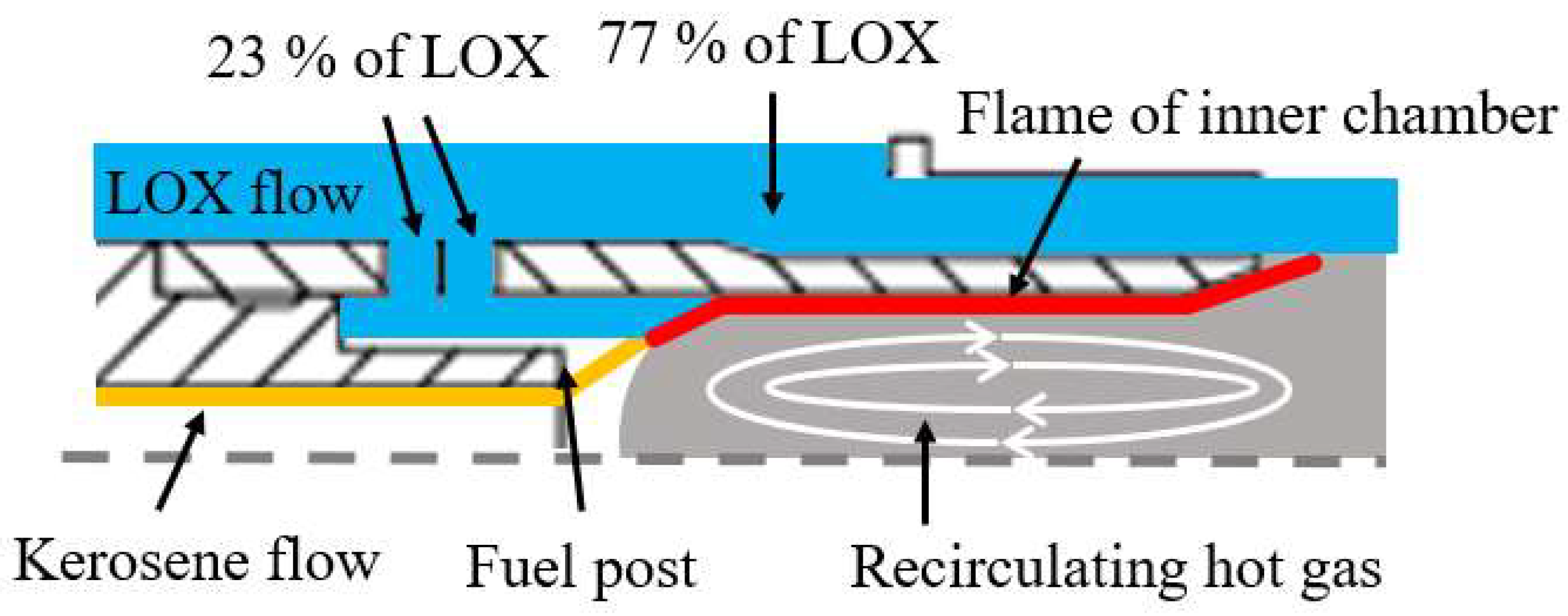 Energies 14 04064 g002