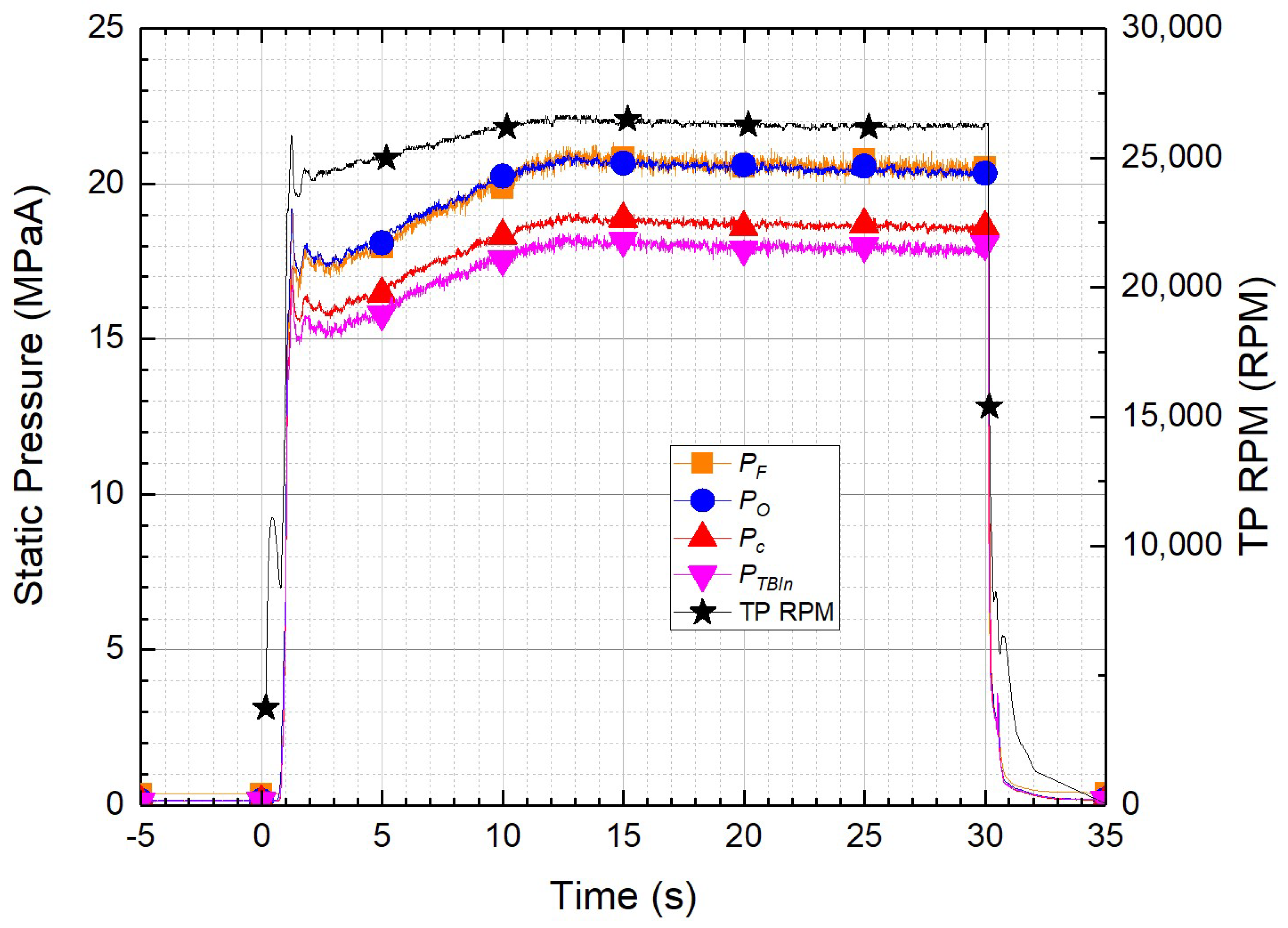 Energies 14 04064 g007