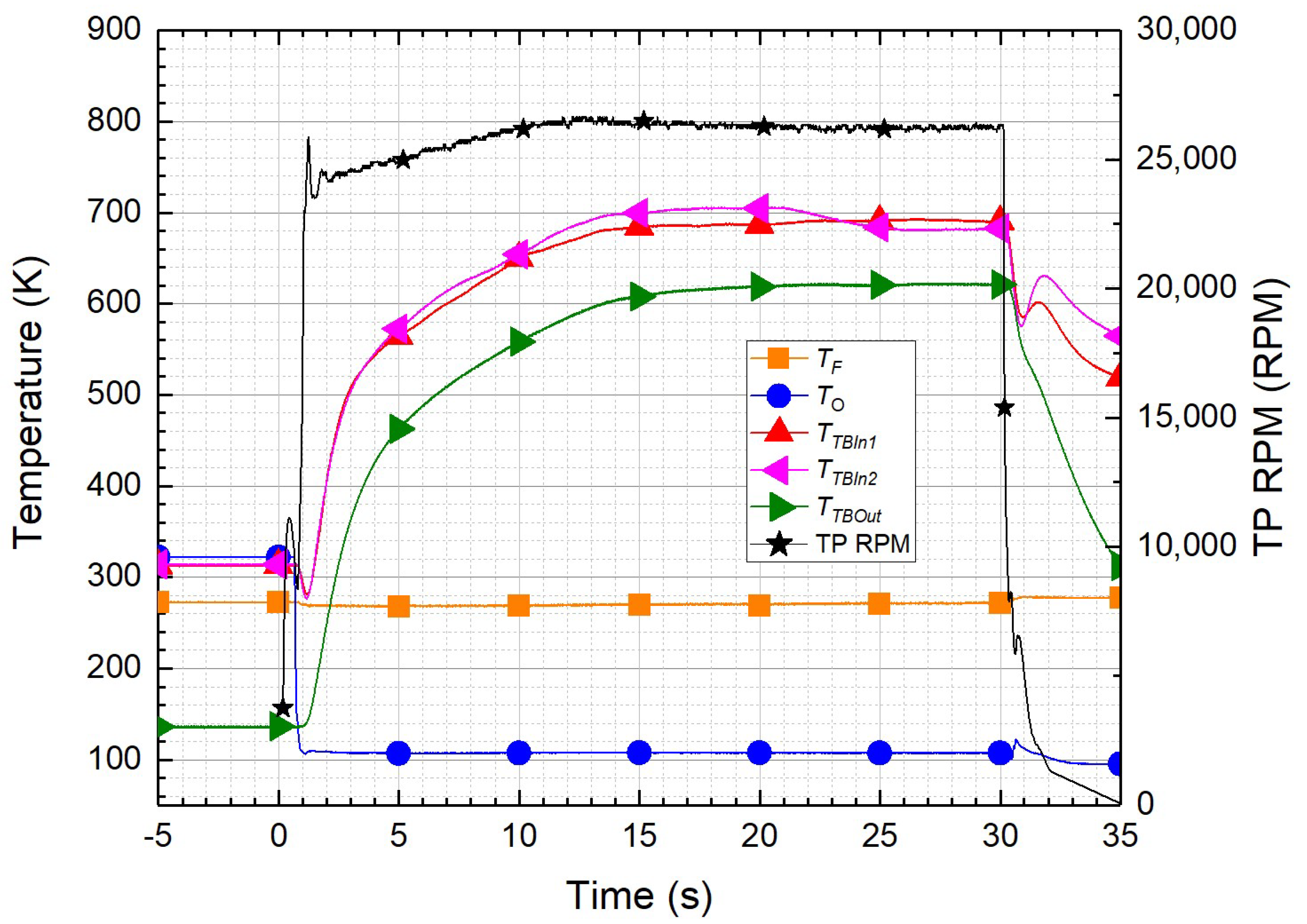 Energies 14 04064 g008