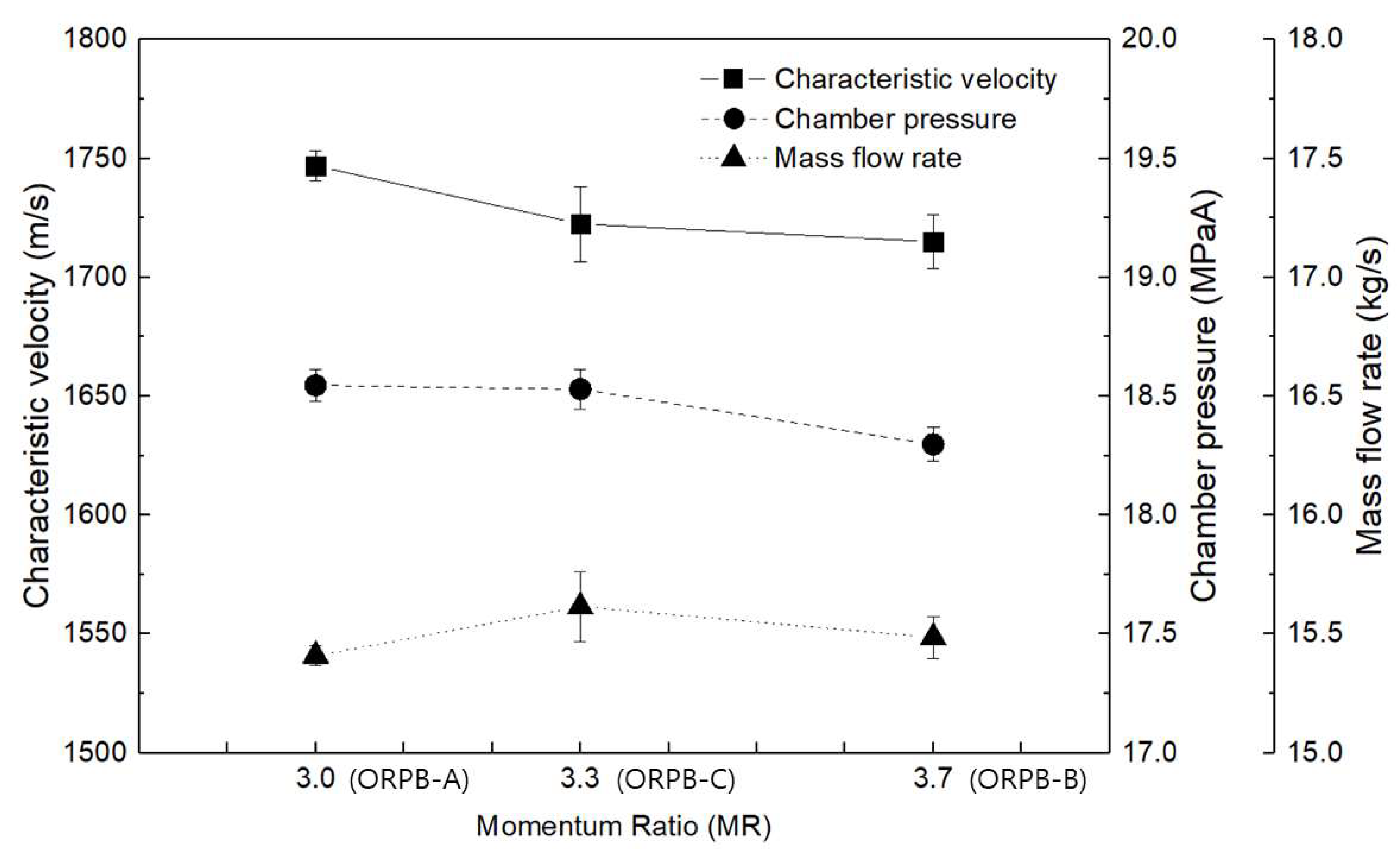 Energies 14 04064 g009