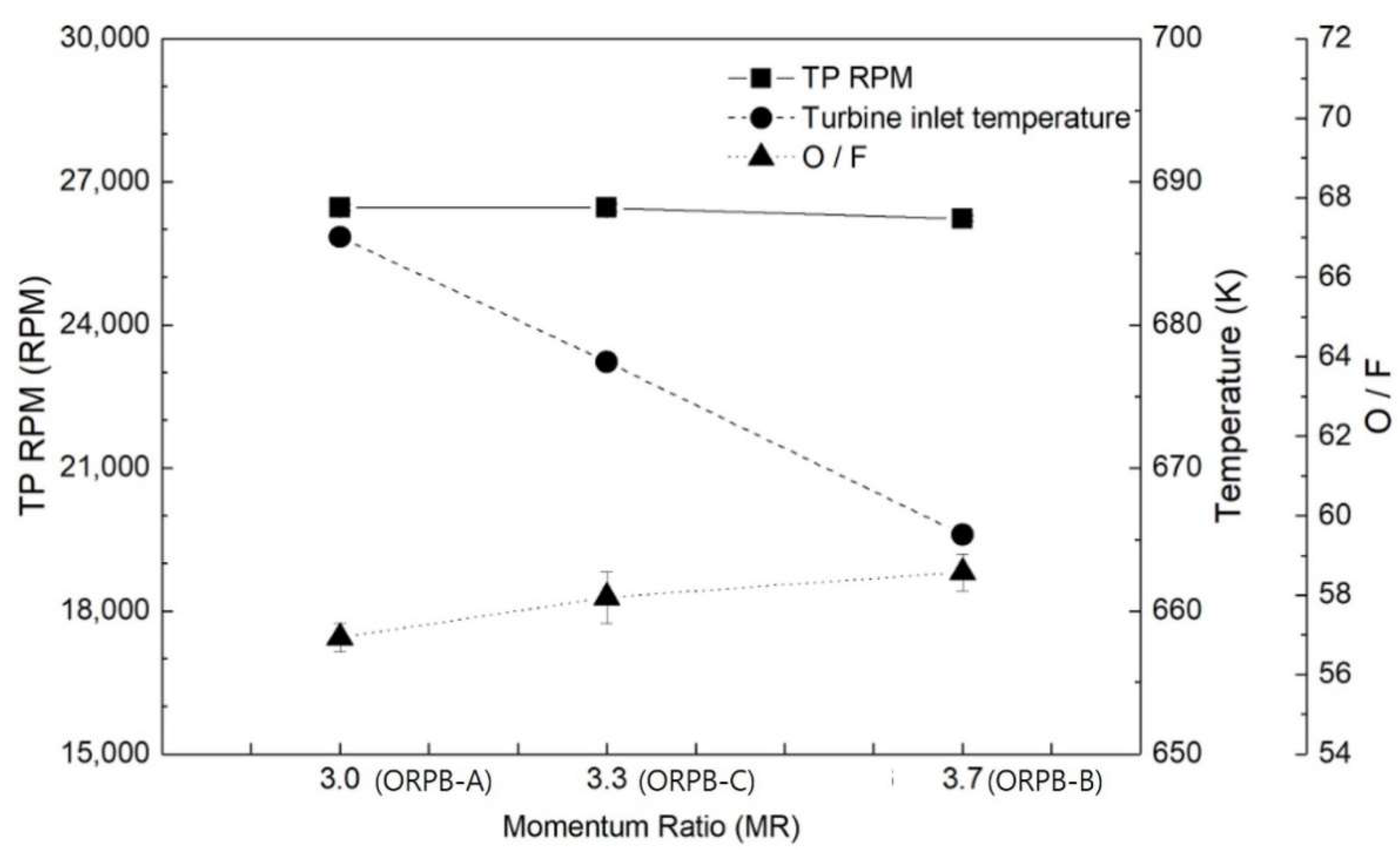 Energies 14 04064 g010