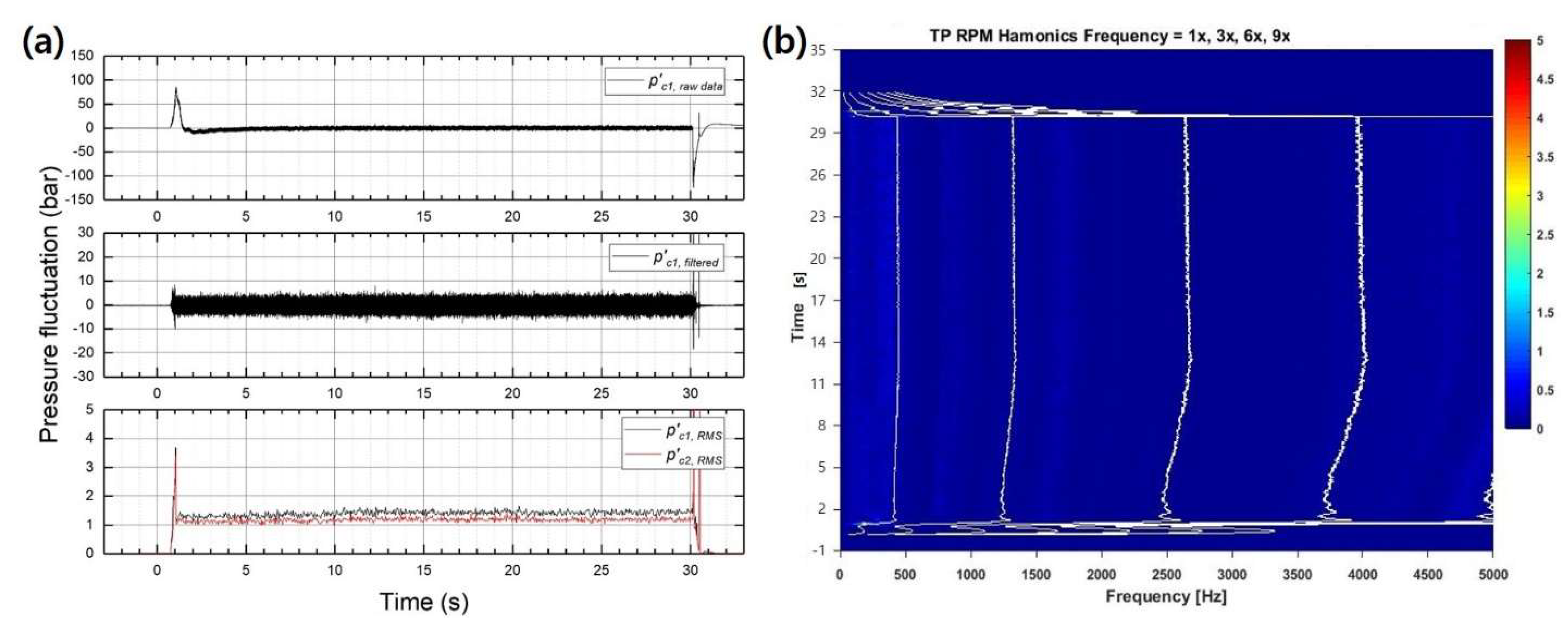Energies 14 04064 g012