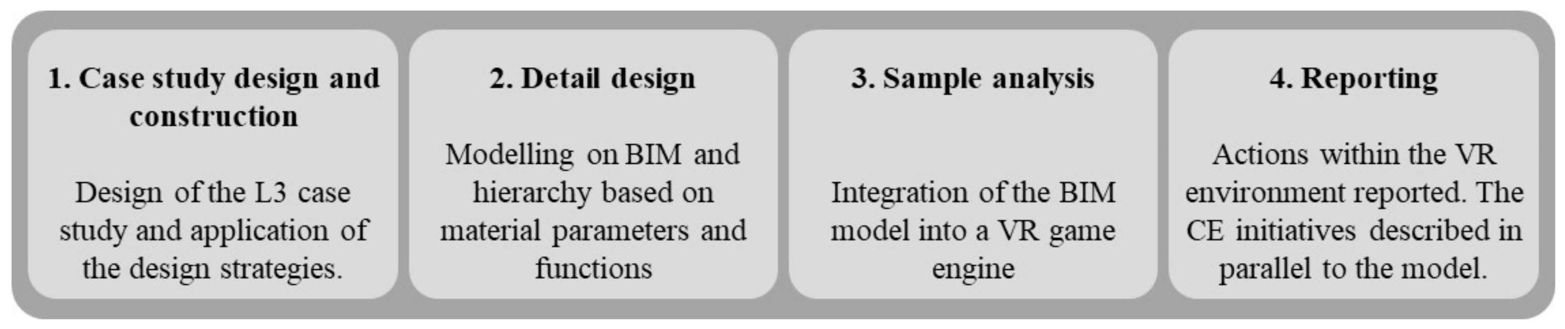 Energies 14 04065 g002