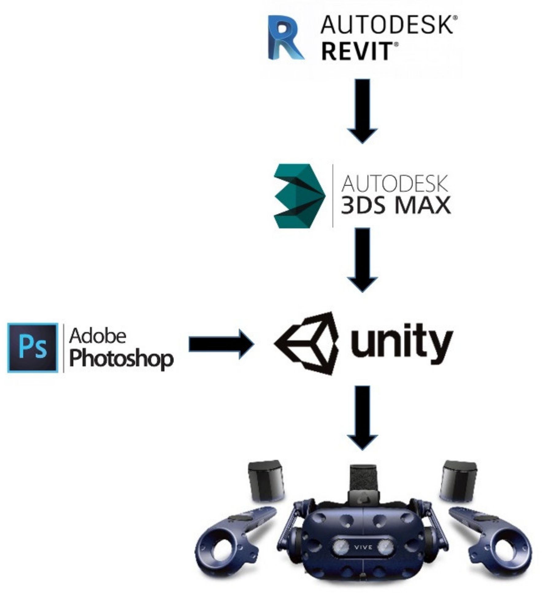 Energies 14 04065 g004
