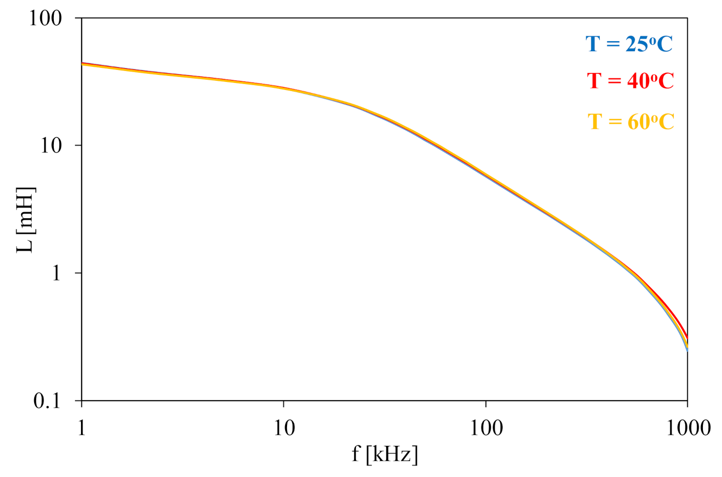 Energies 14 04088 g006