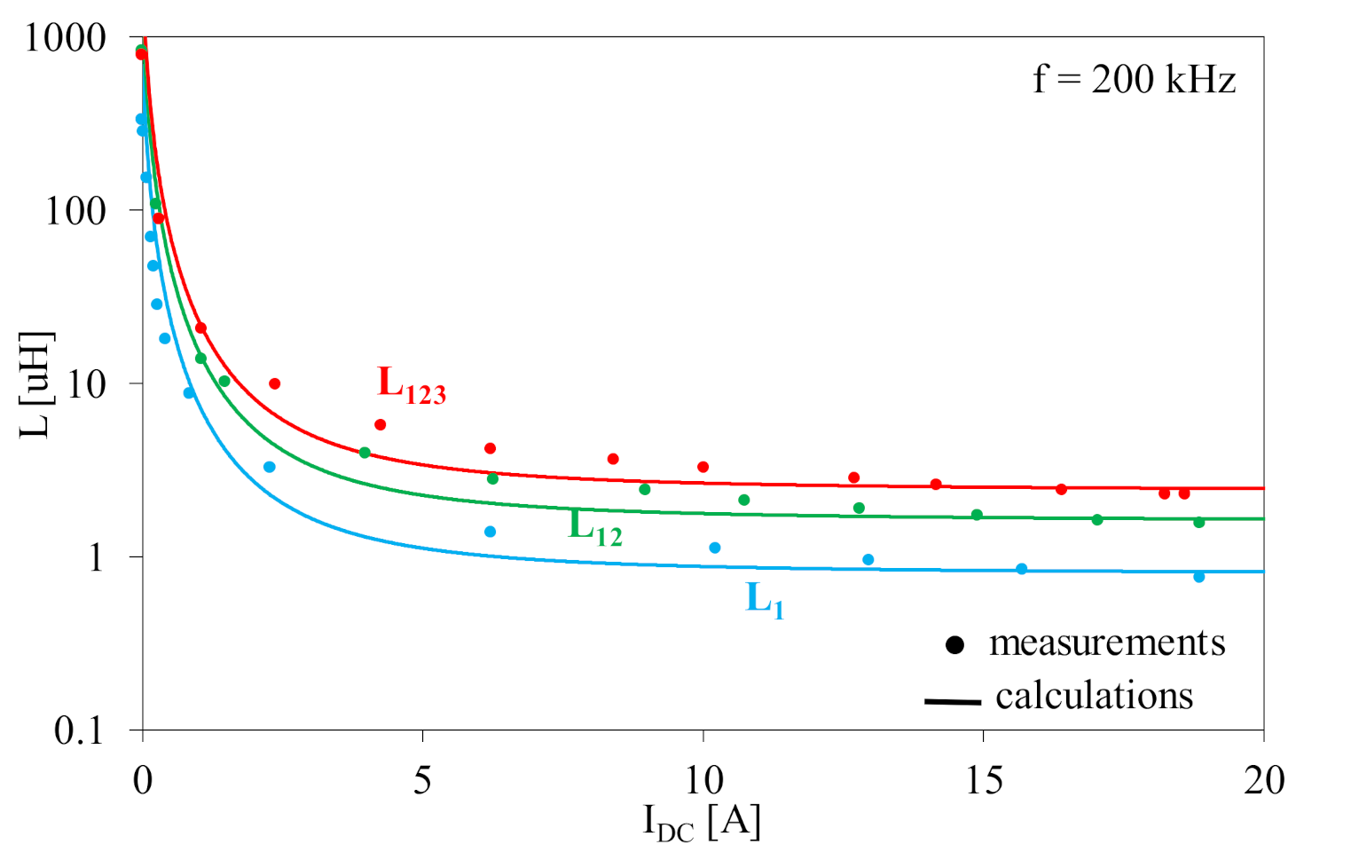 Energies 14 04088 g008