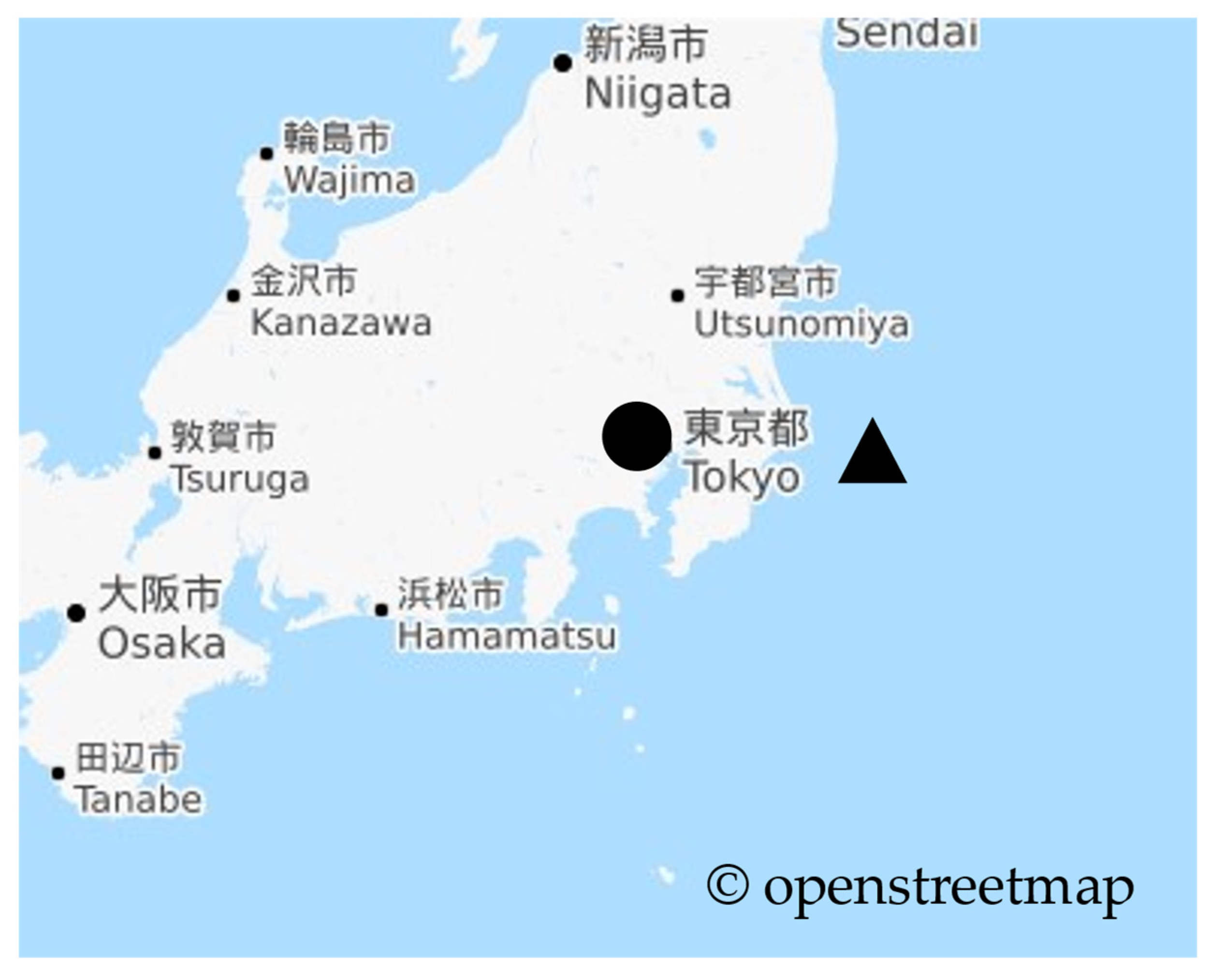 Energies 14 04094 g002