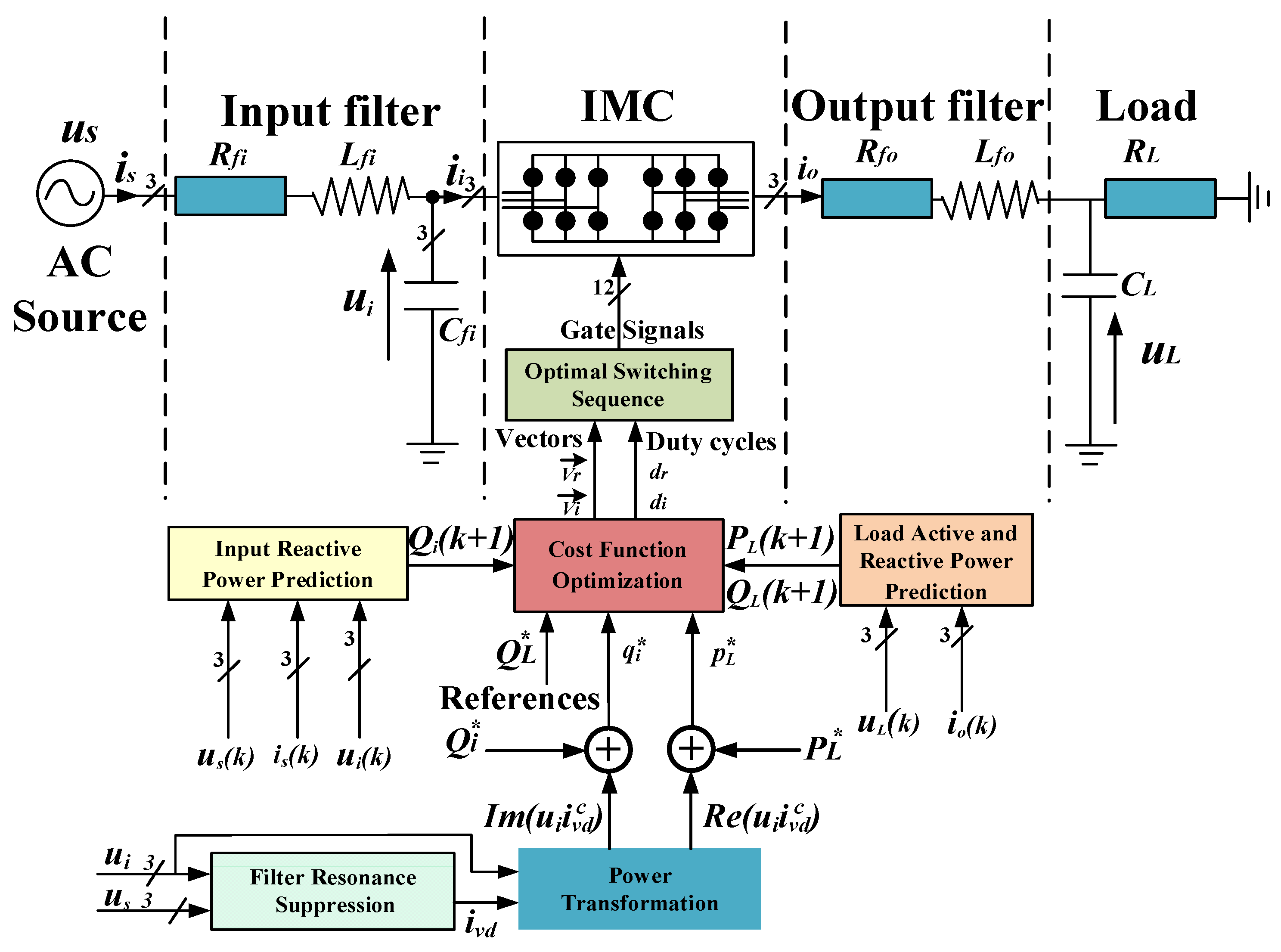 Energies 14 04114 g002