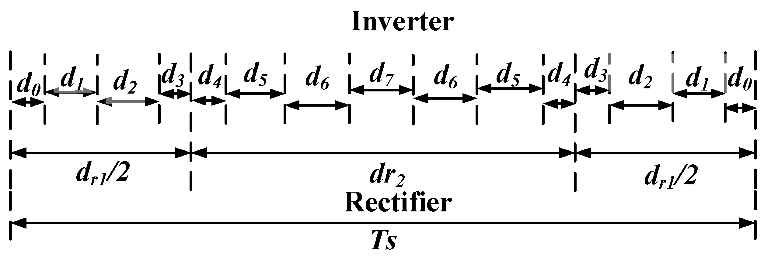 Energies 14 04114 g004