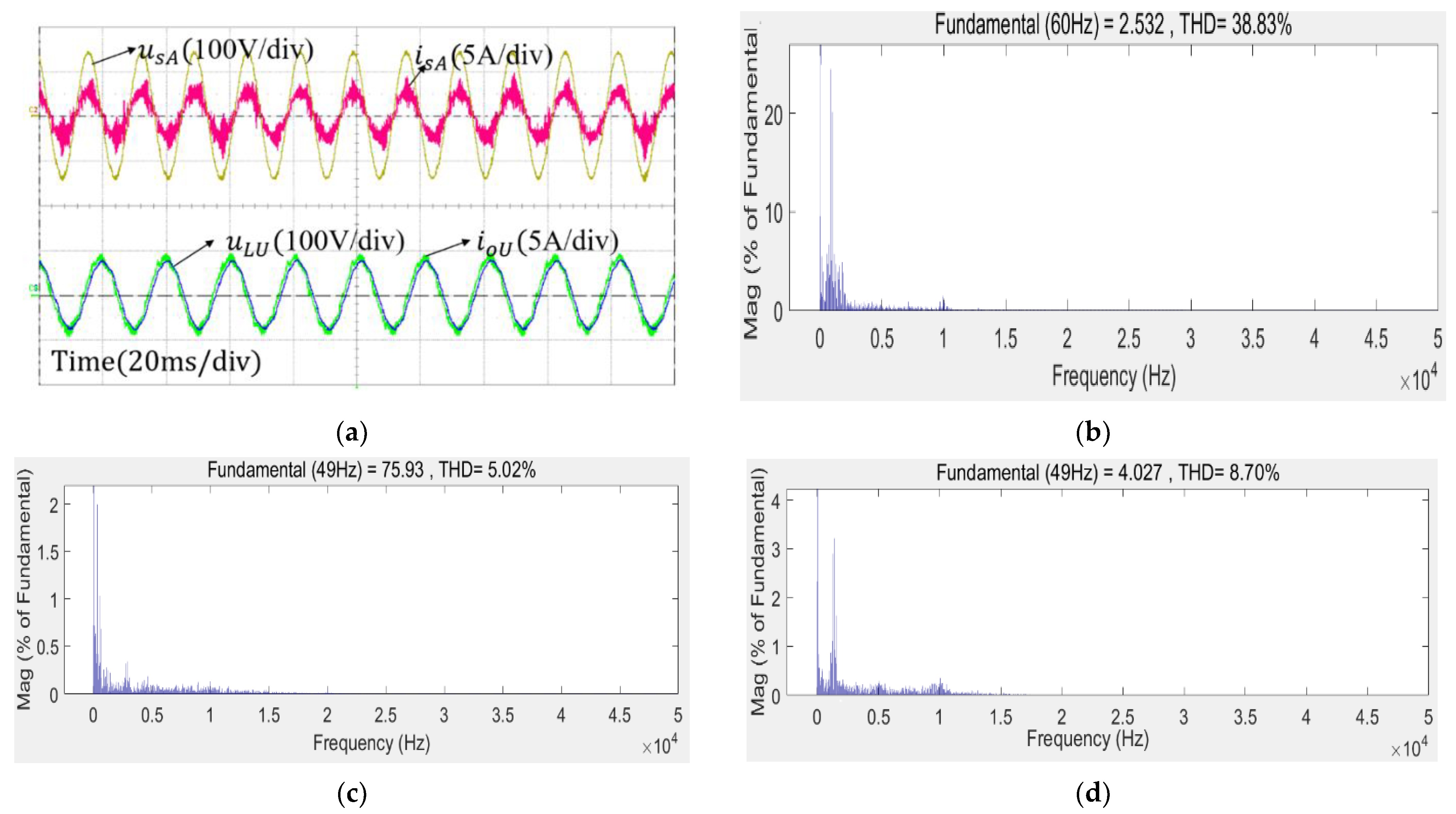 Energies 14 04114 g009