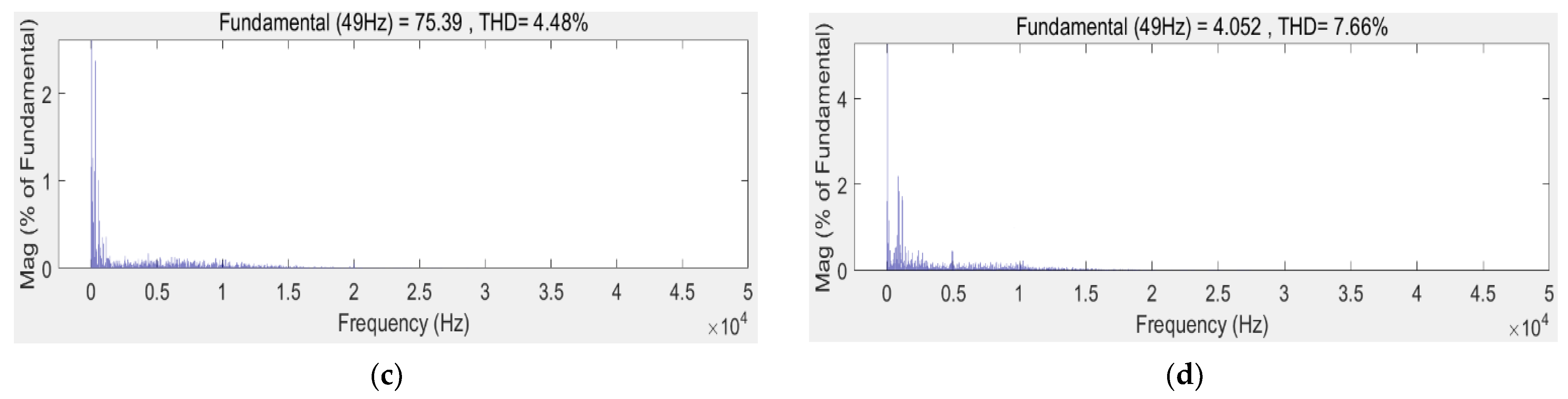 Energies 14 04114 g010b