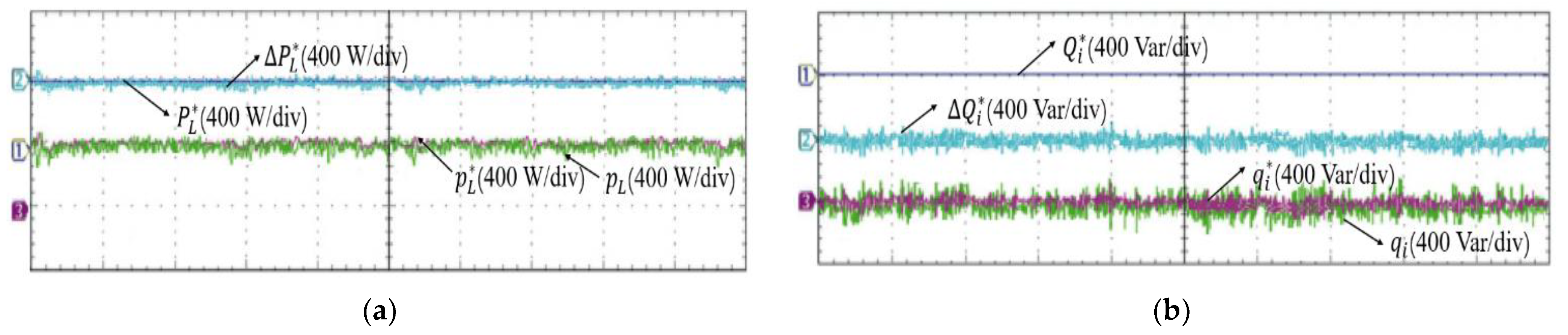 Energies 14 04114 g011
