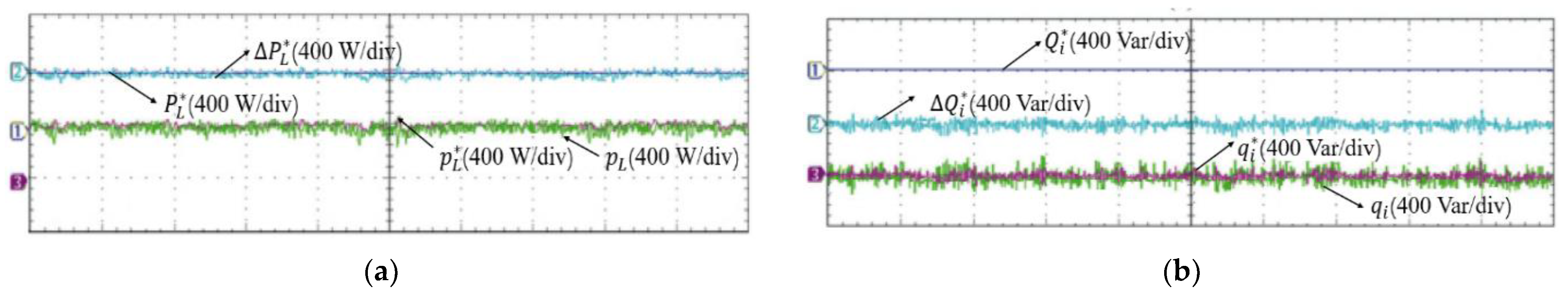 Energies 14 04114 g013