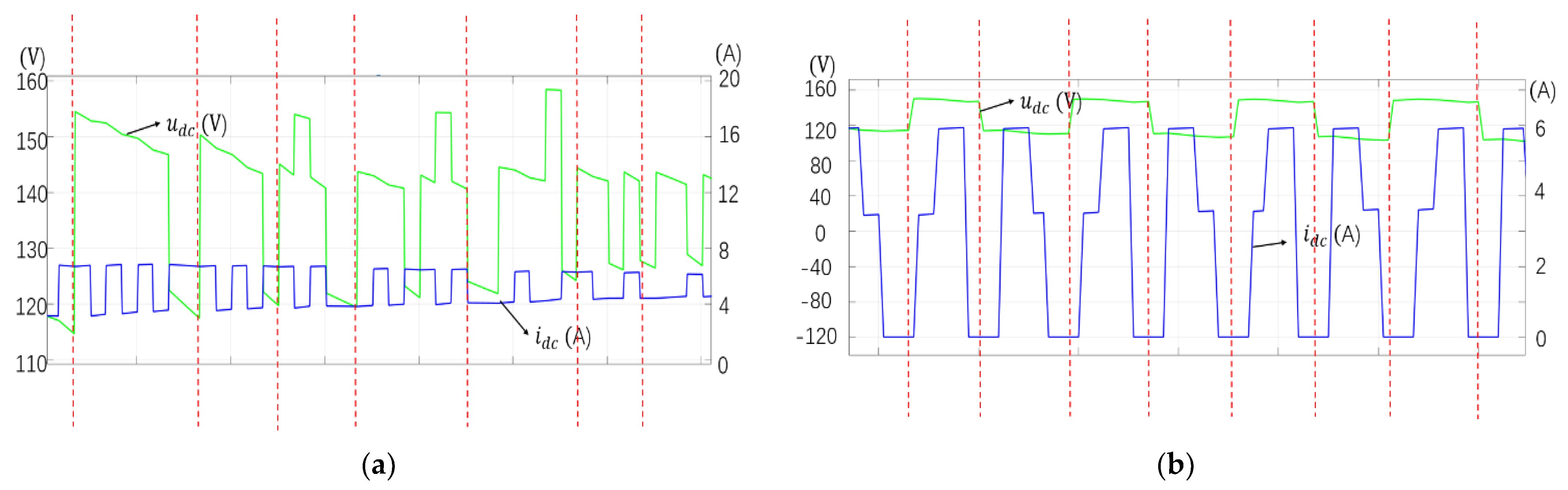 Energies 14 04114 g014