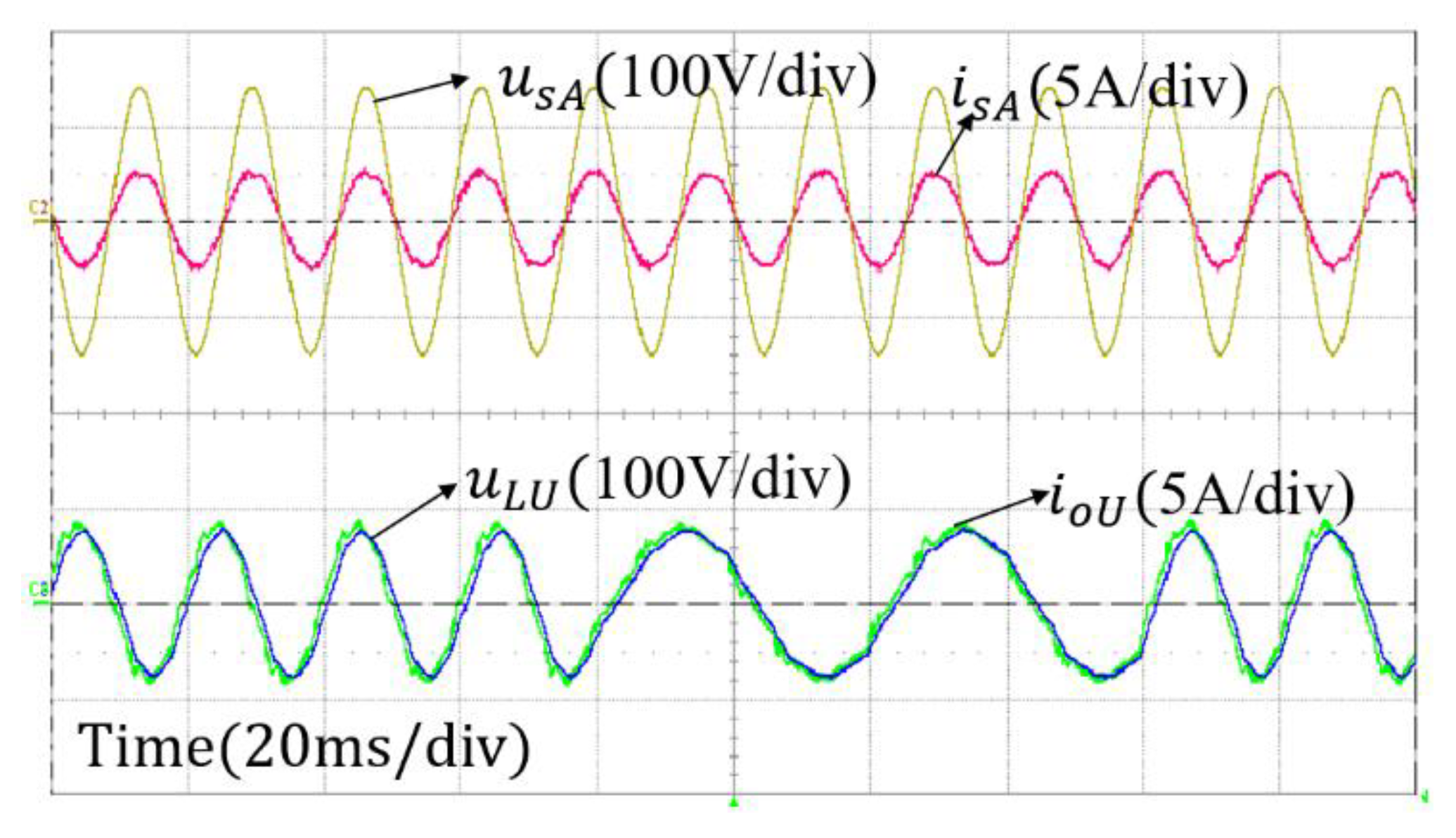 Energies 14 04114 g015