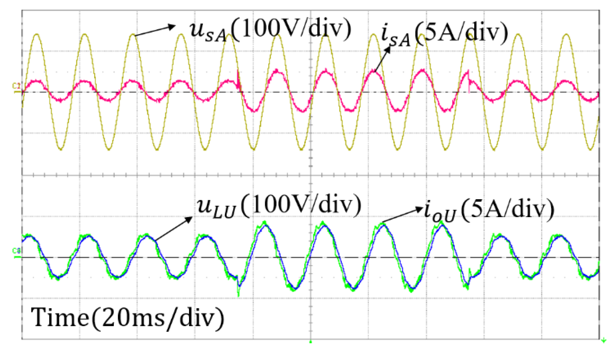 Energies 14 04114 g019