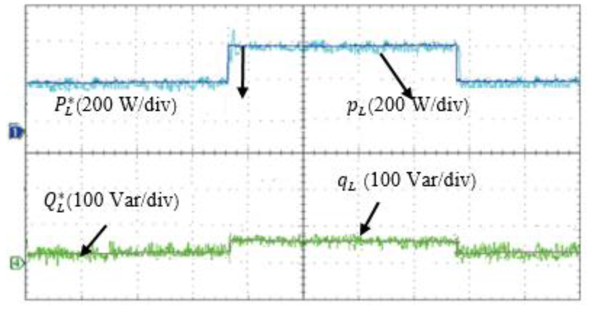Energies 14 04114 g020