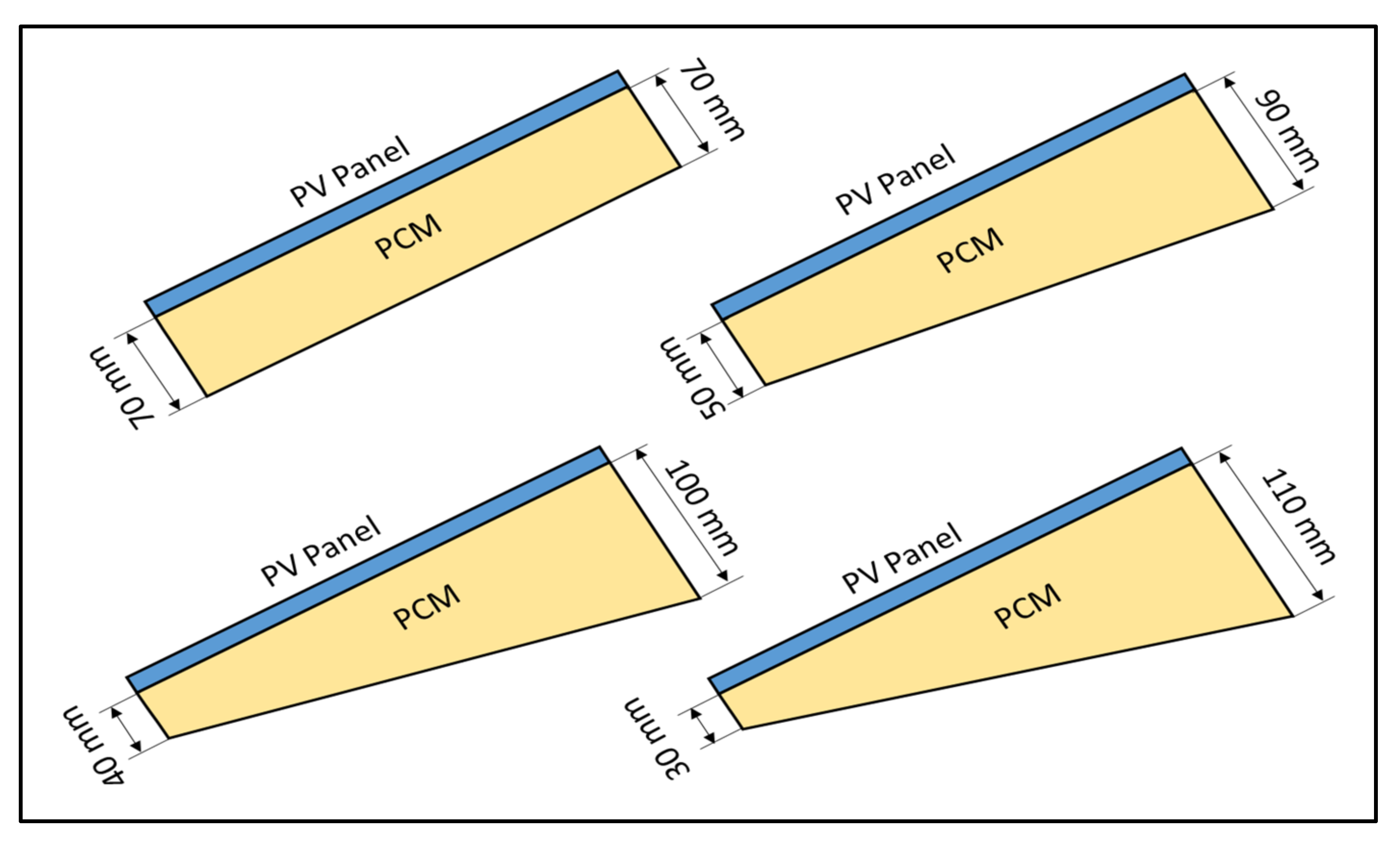 Energies 14 04130 g002
