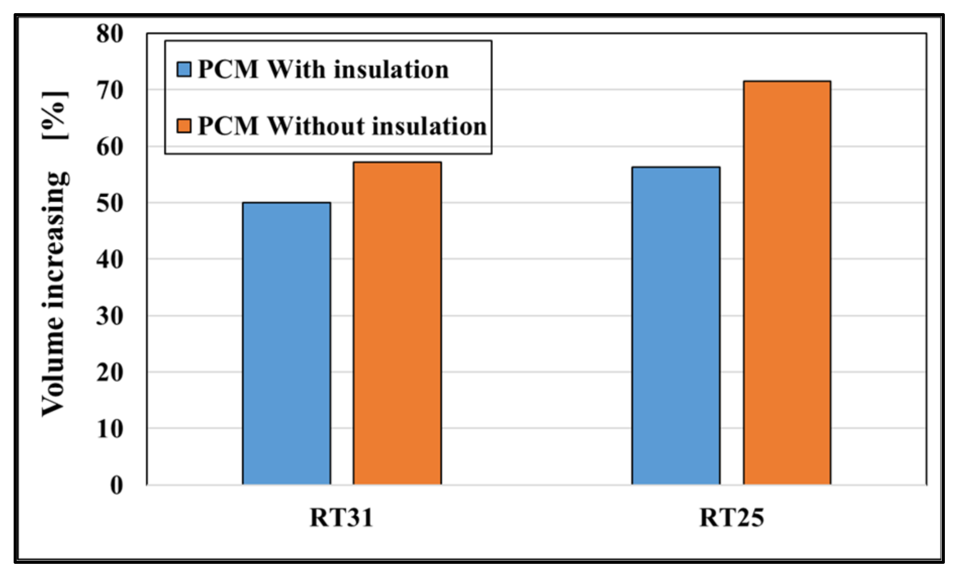 Energies 14 04130 g008