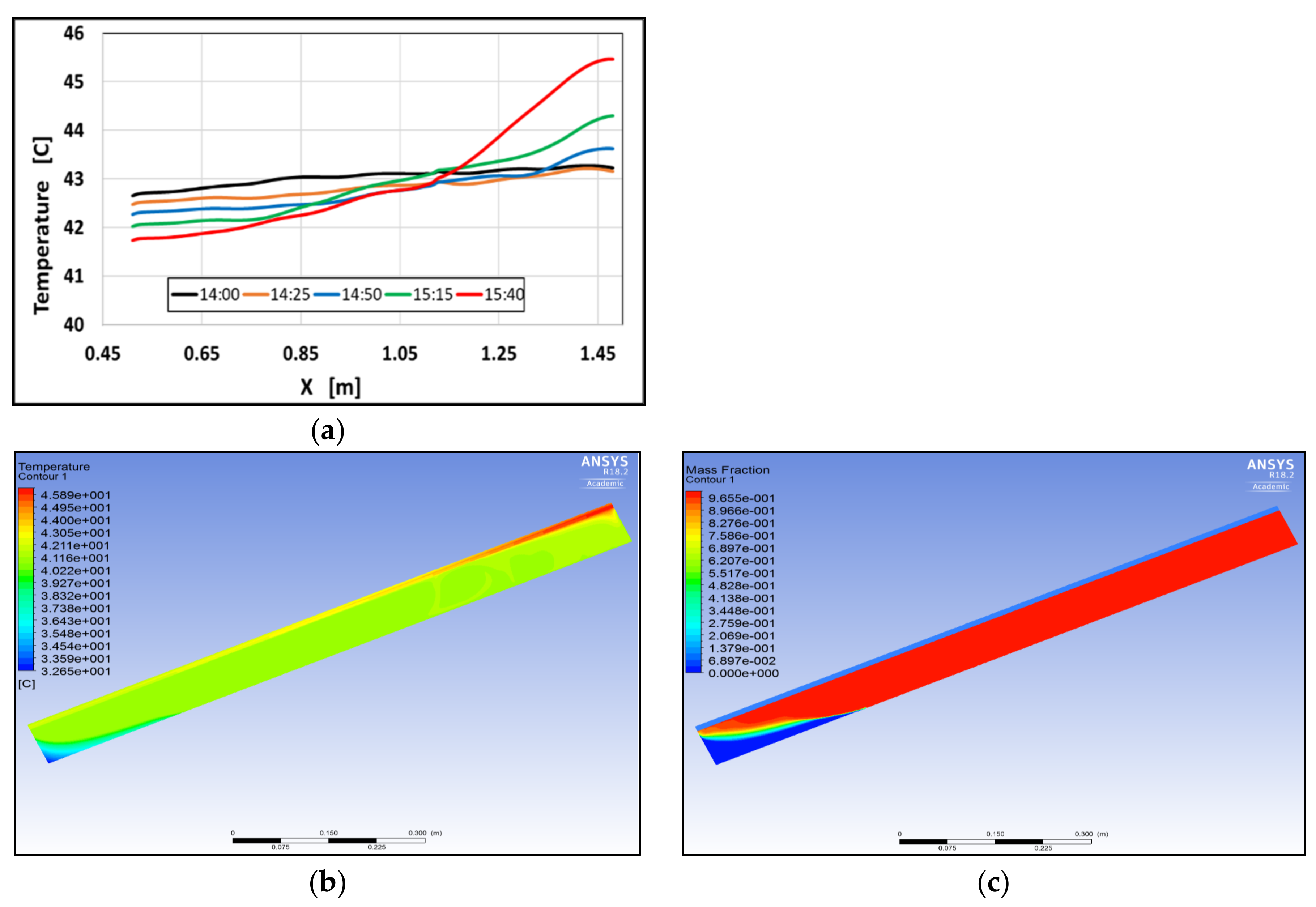 Energies 14 04130 g009