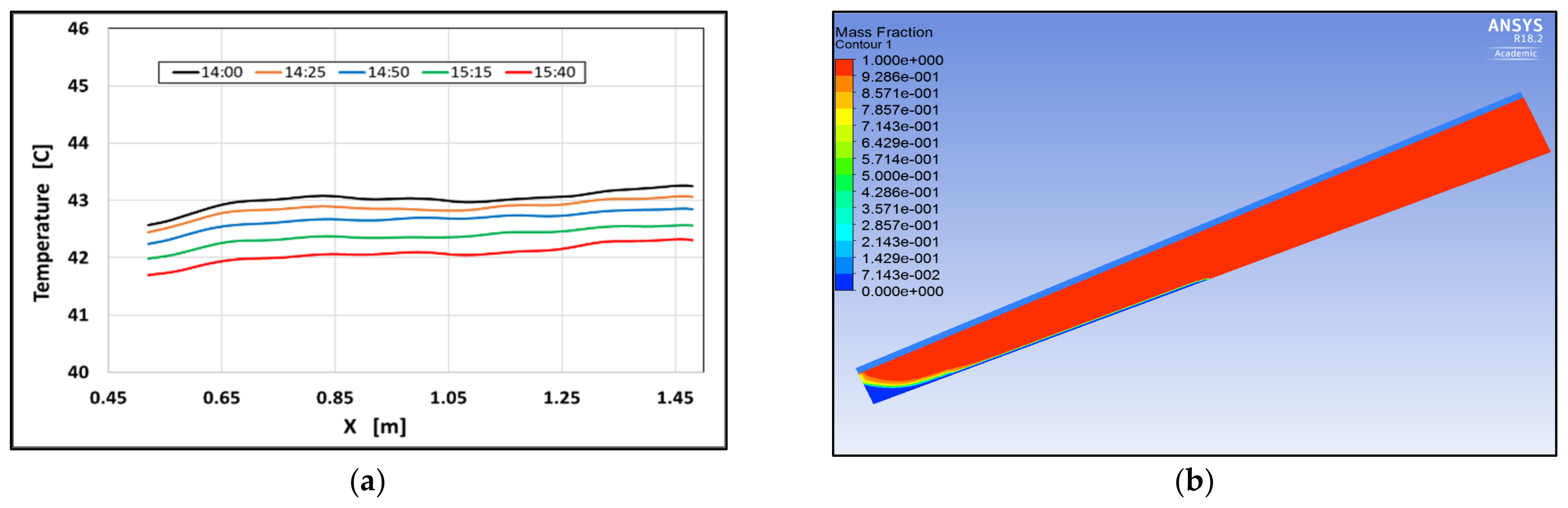 Energies 14 04130 g010