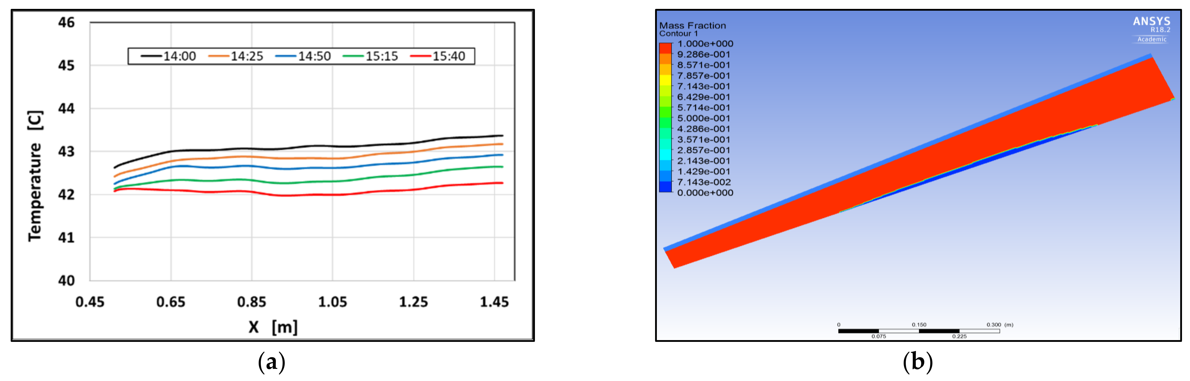 Energies 14 04130 g011