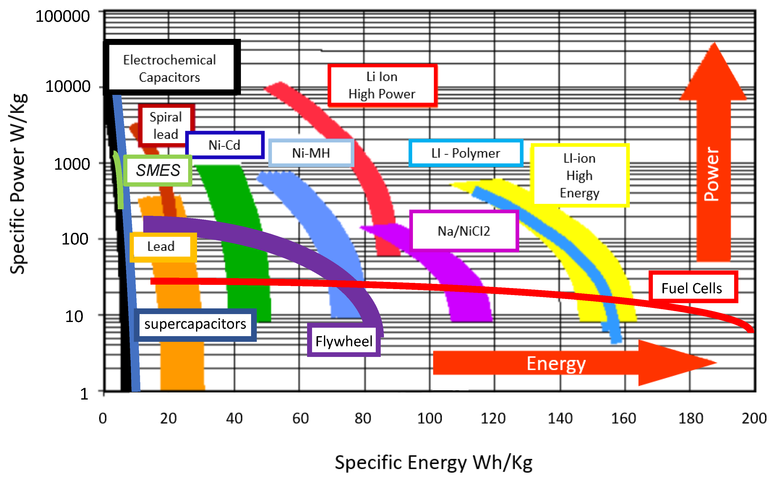 Energies 14 04166 g004