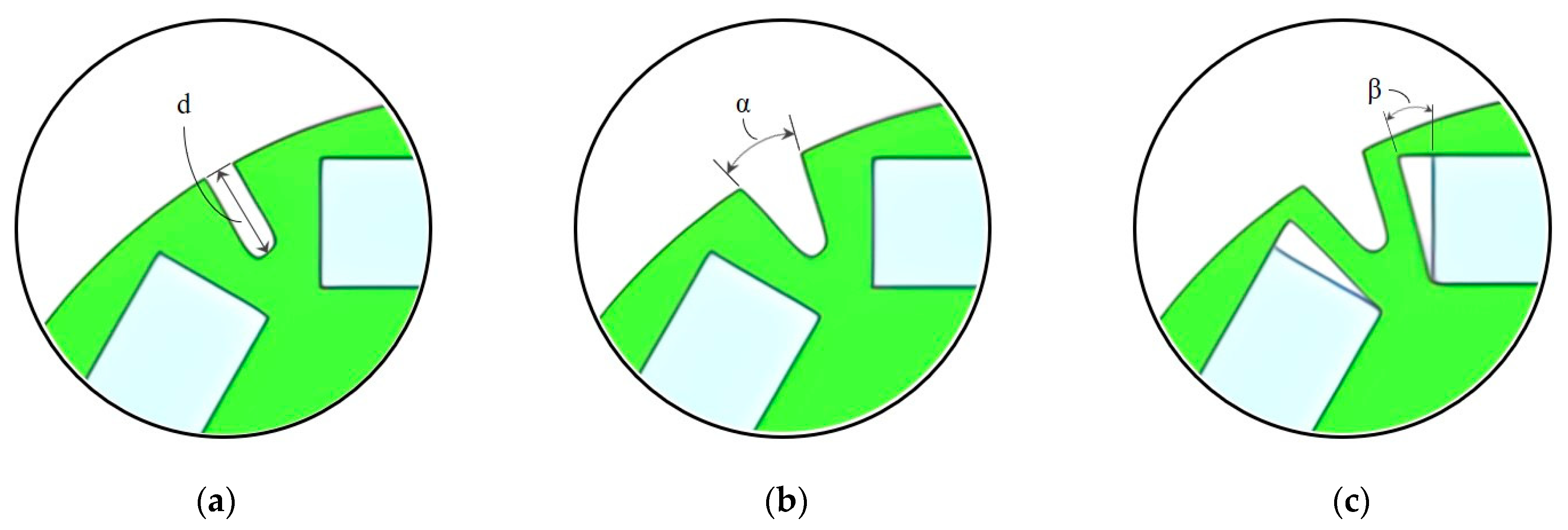Energies 14 04172 g003