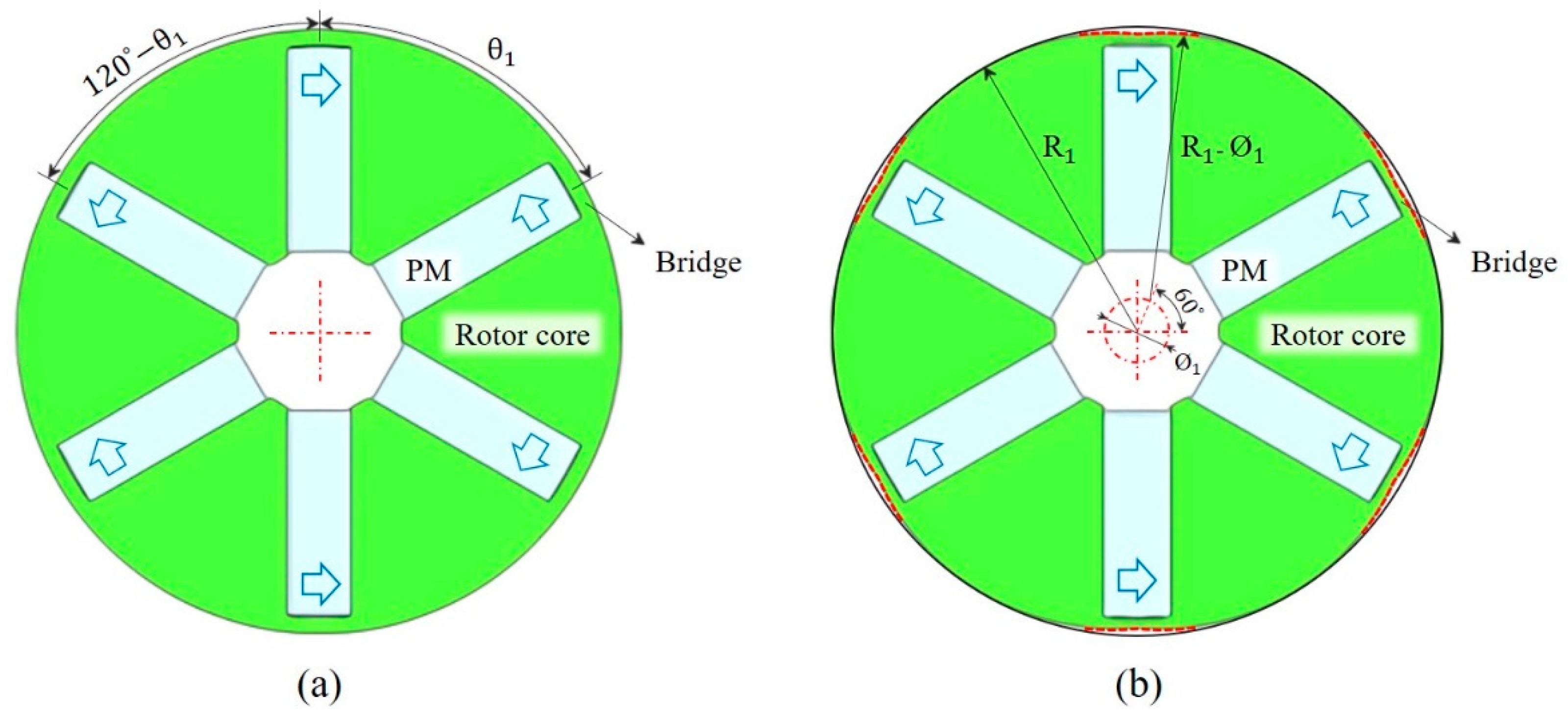 Energies 14 04172 g004