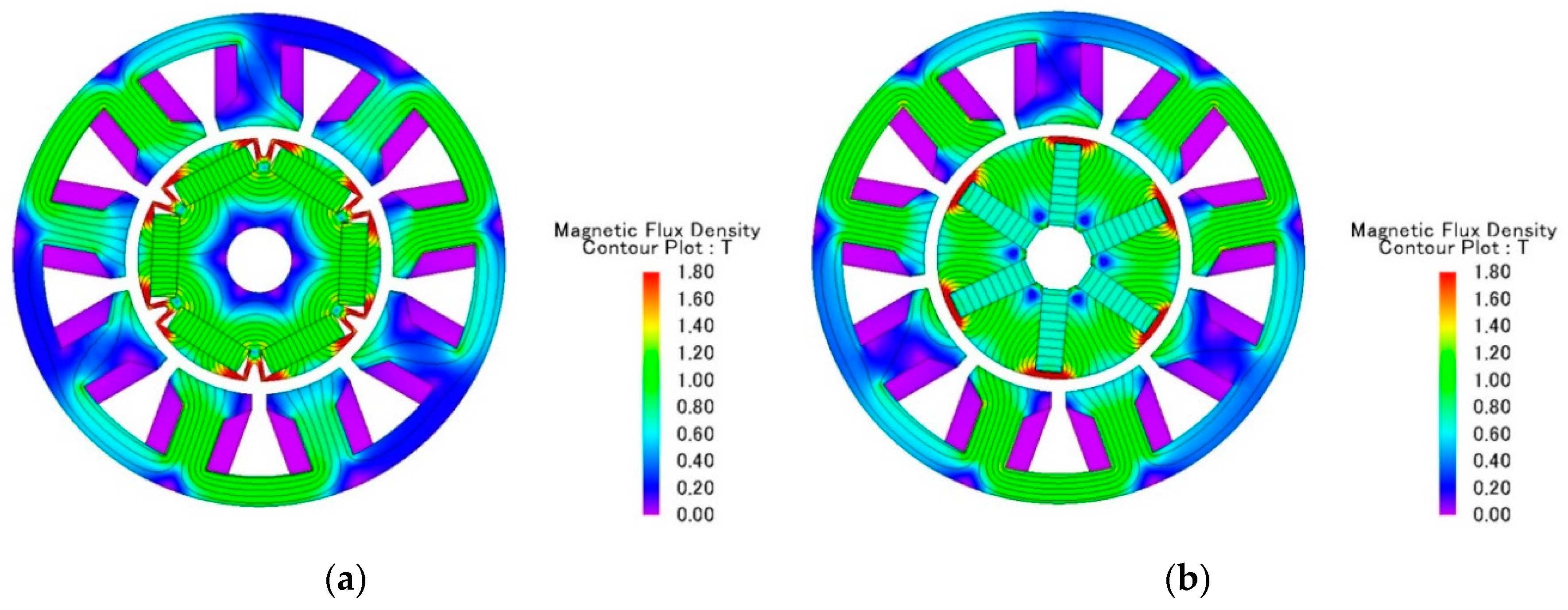 Energies 14 04172 g008