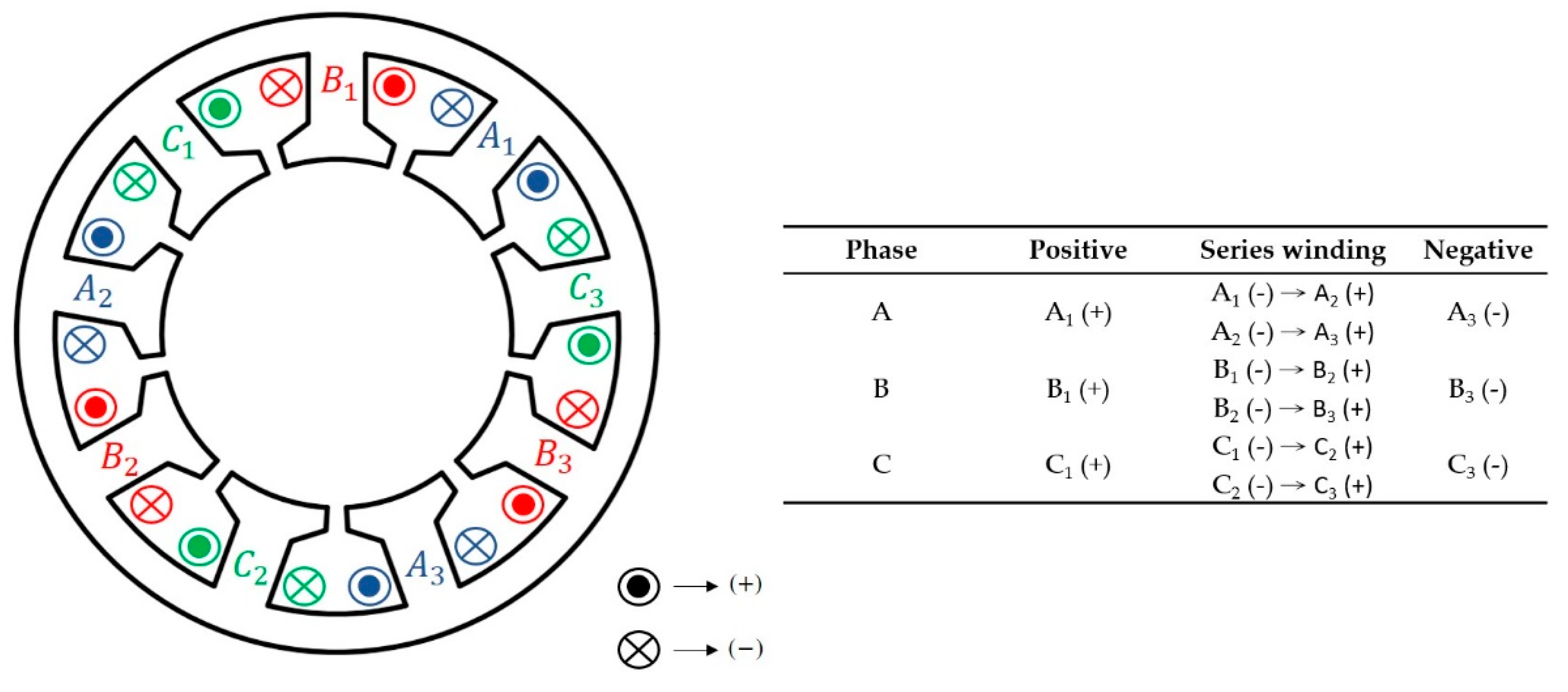Energies 14 04172 g011